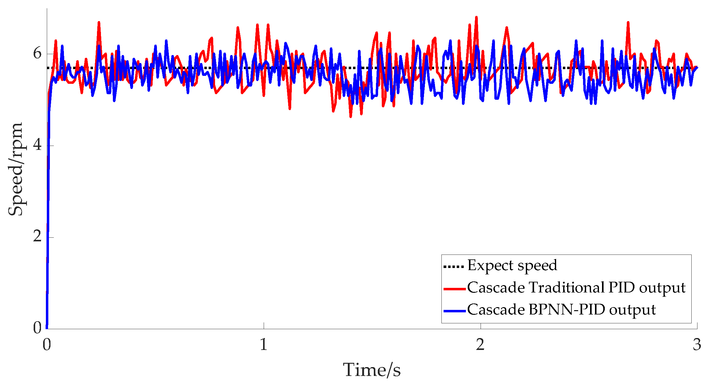 Micromachines 14 00689 g012 Micromachines 14 00689 g012