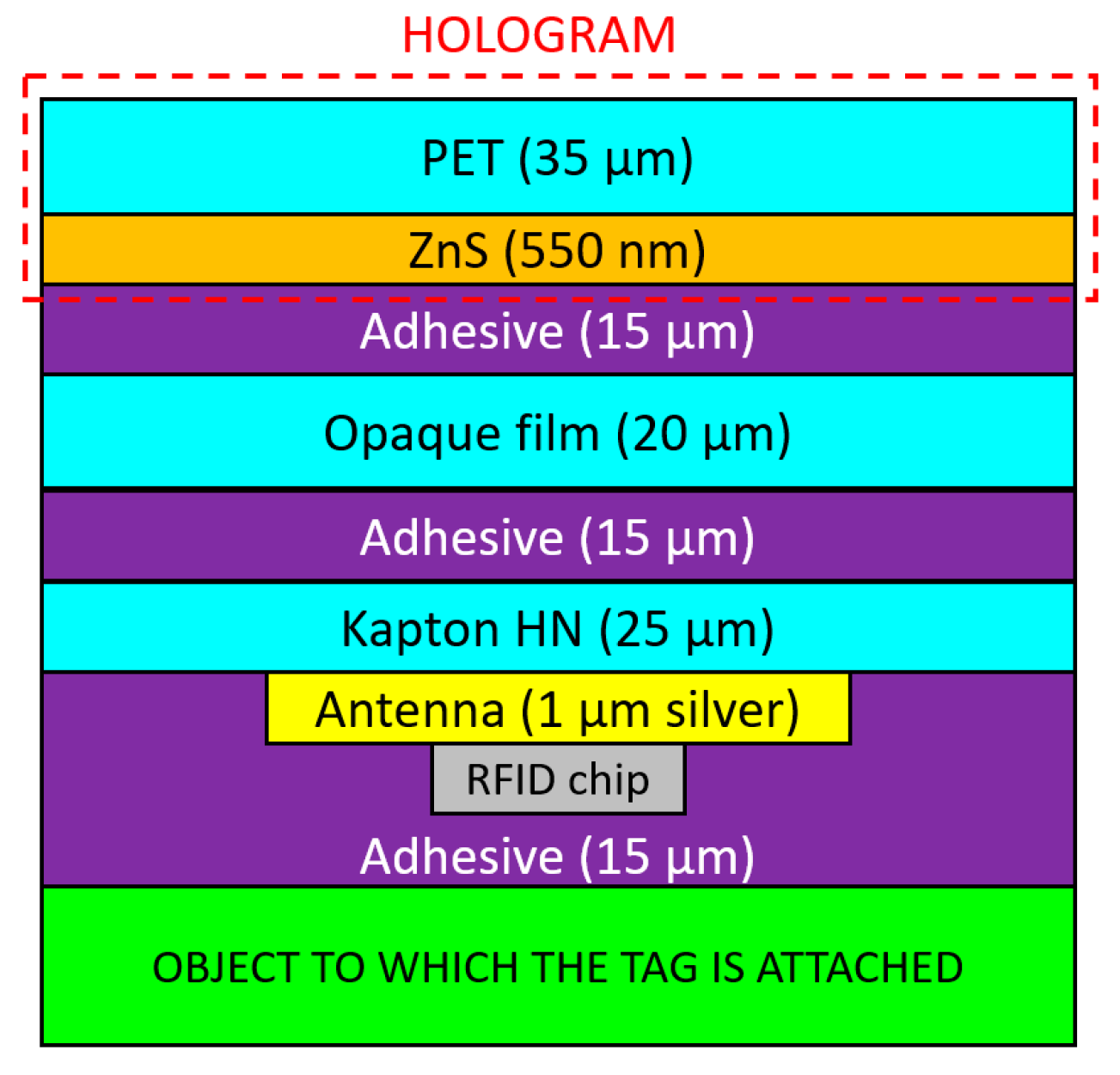 Micromachines 14 00692 g001 Micromachines 14 00692 g001