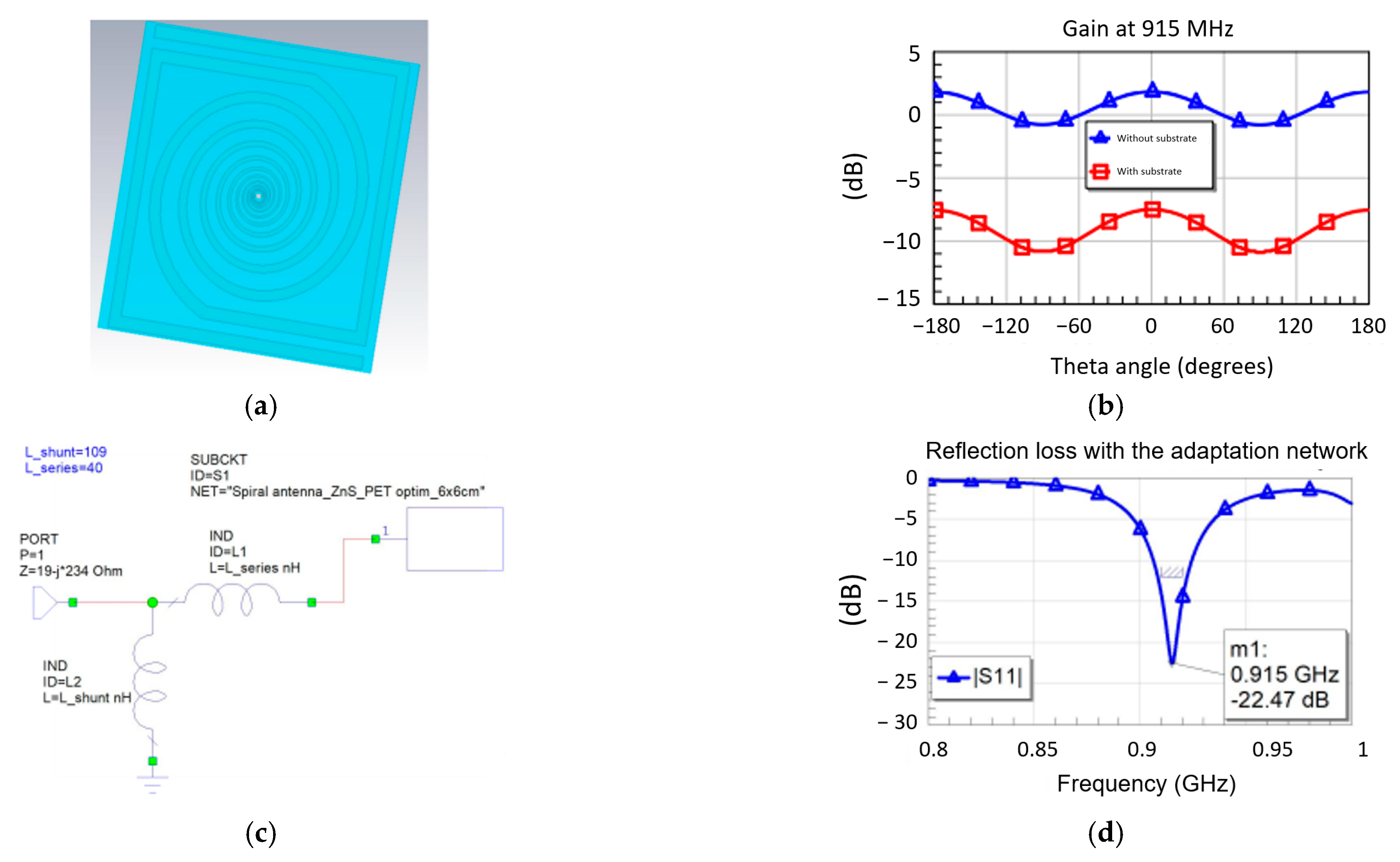 Micromachines 14 00692 g005 Micromachines 14 00692 g005