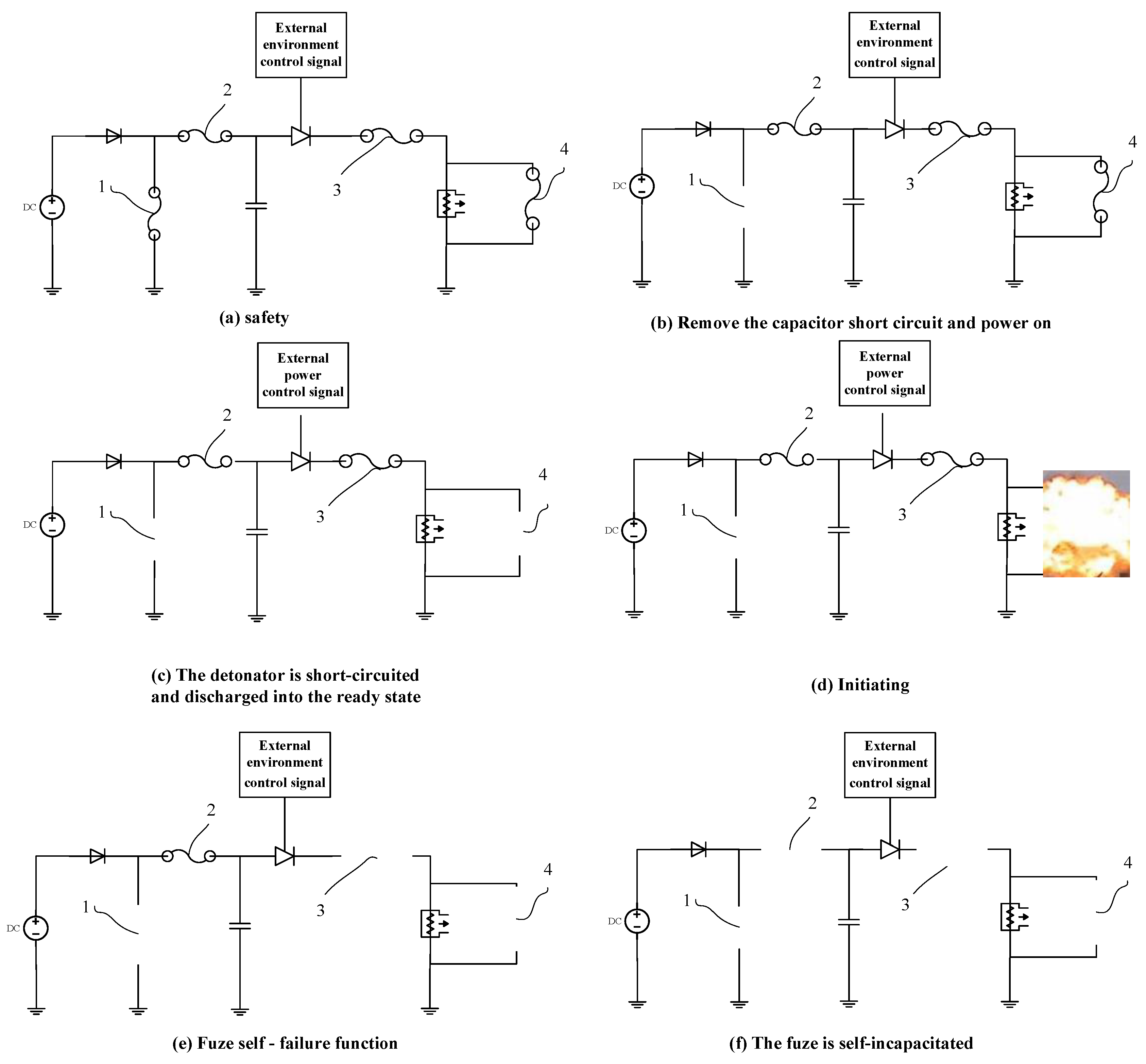 Micromachines 14 00695 g001 Micromachines 14 00695 g001