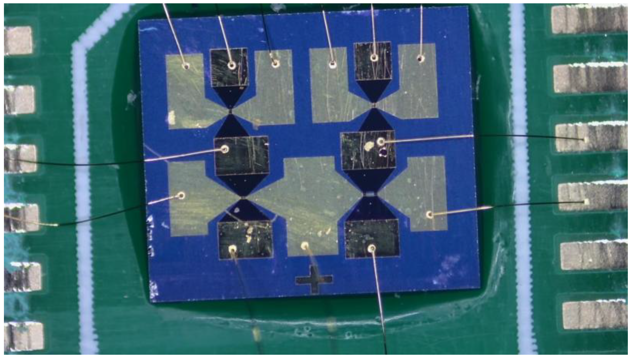 Micromachines 14 00695 g013 Micromachines 14 00695 g013