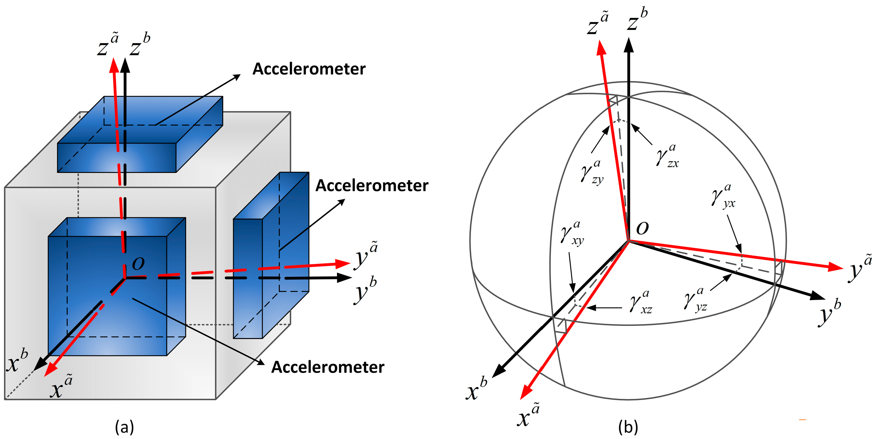 Micromachines 14 00697 g001 Micromachines 14 00697 g001