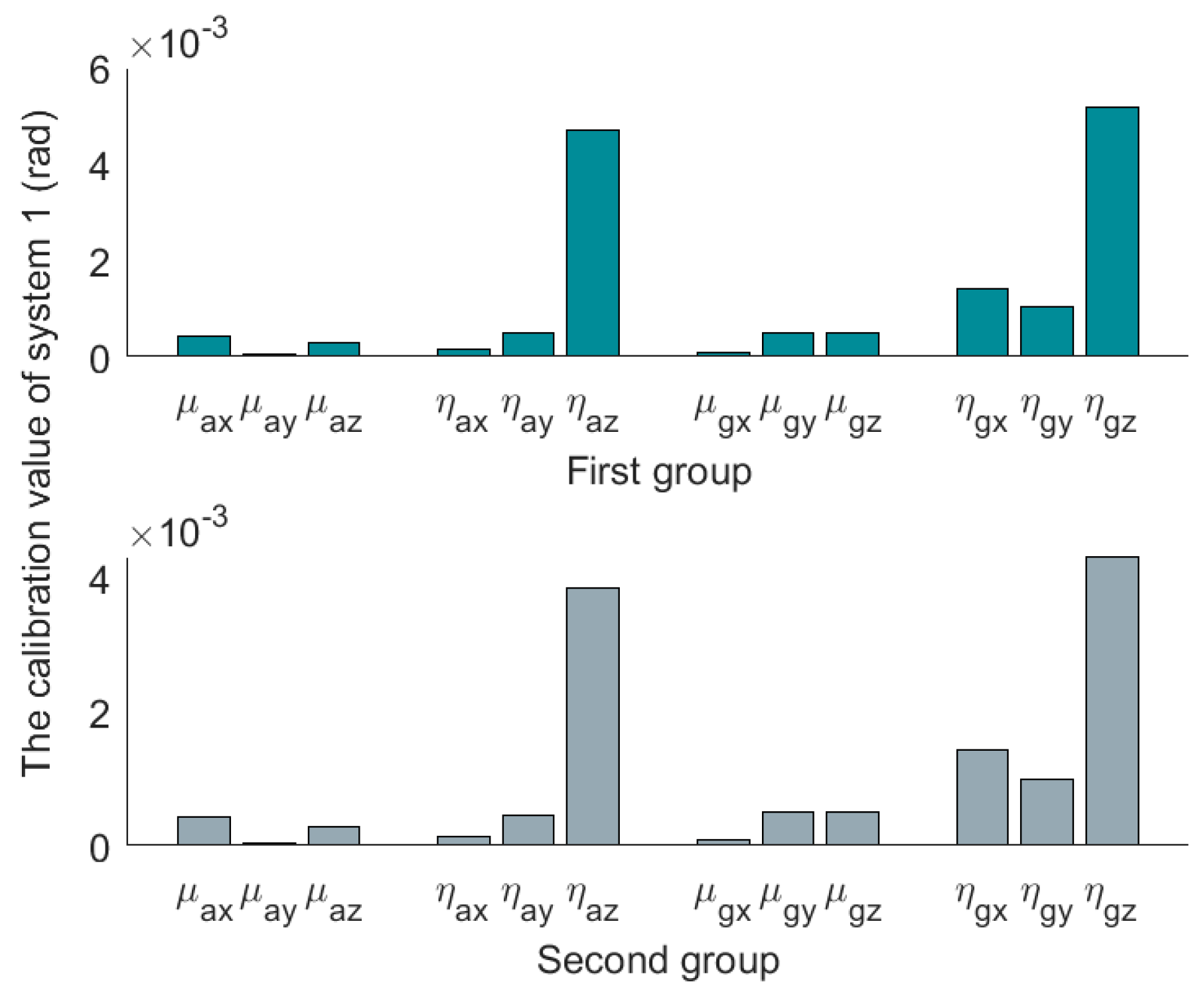 Micromachines 14 00697 g004 Micromachines 14 00697 g004