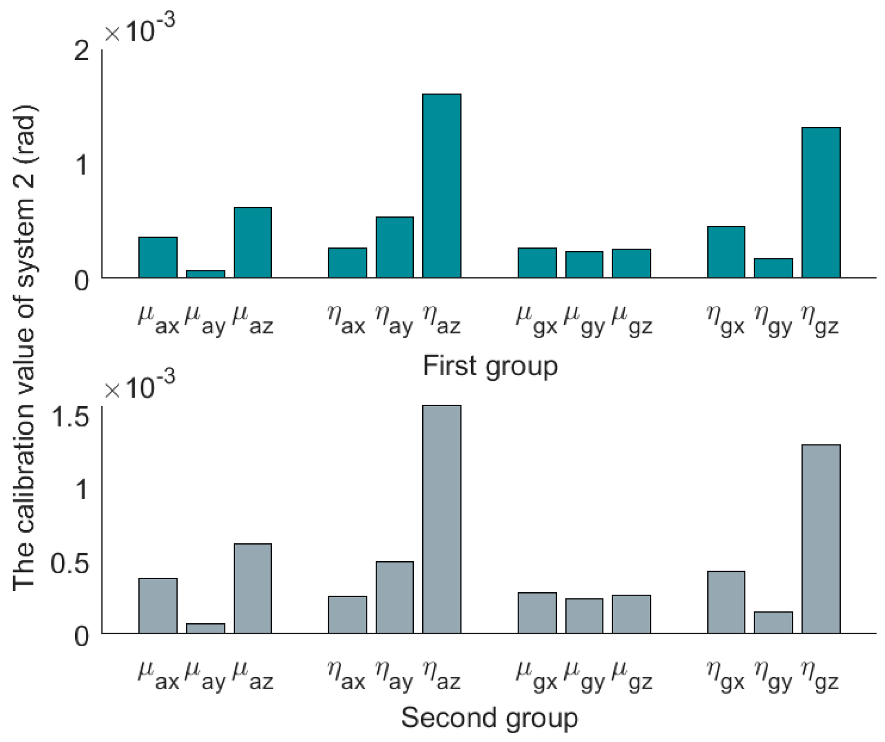 Micromachines 14 00697 g005 Micromachines 14 00697 g005