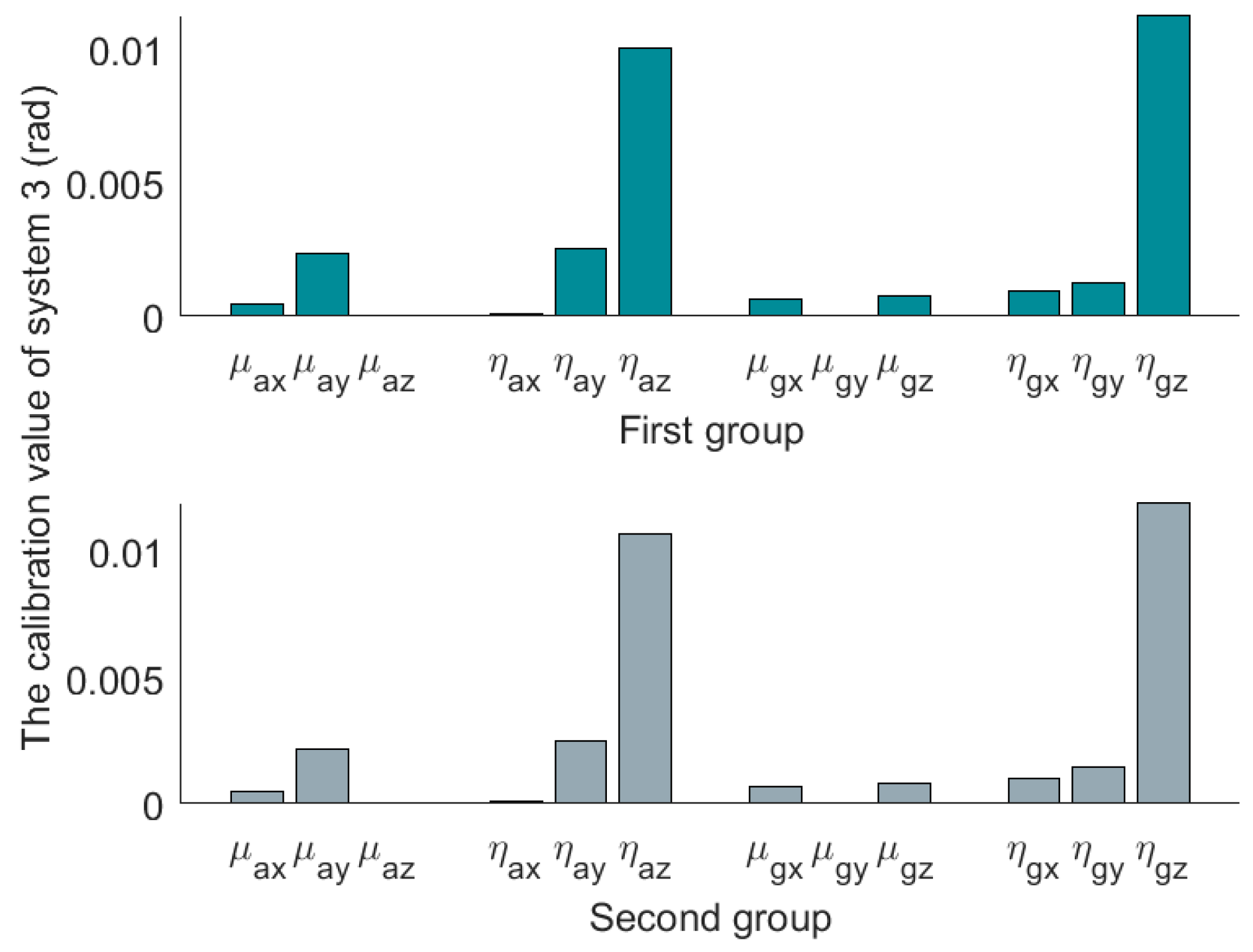 Micromachines 14 00697 g006 Micromachines 14 00697 g006