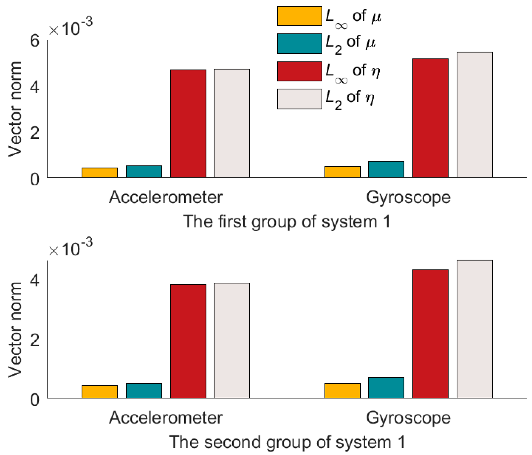 Micromachines 14 00697 g007 Micromachines 14 00697 g007