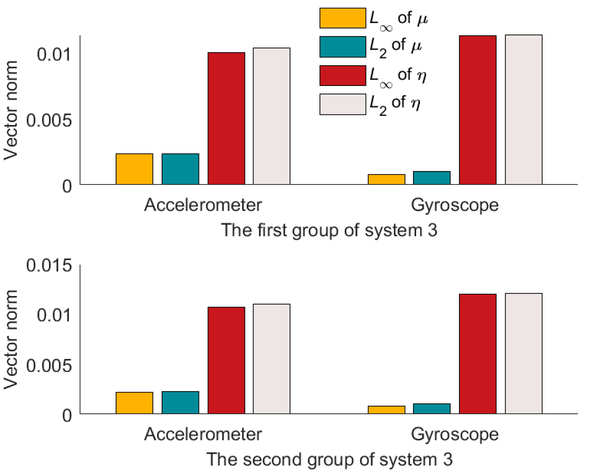 Micromachines 14 00697 g009 Micromachines 14 00697 g009