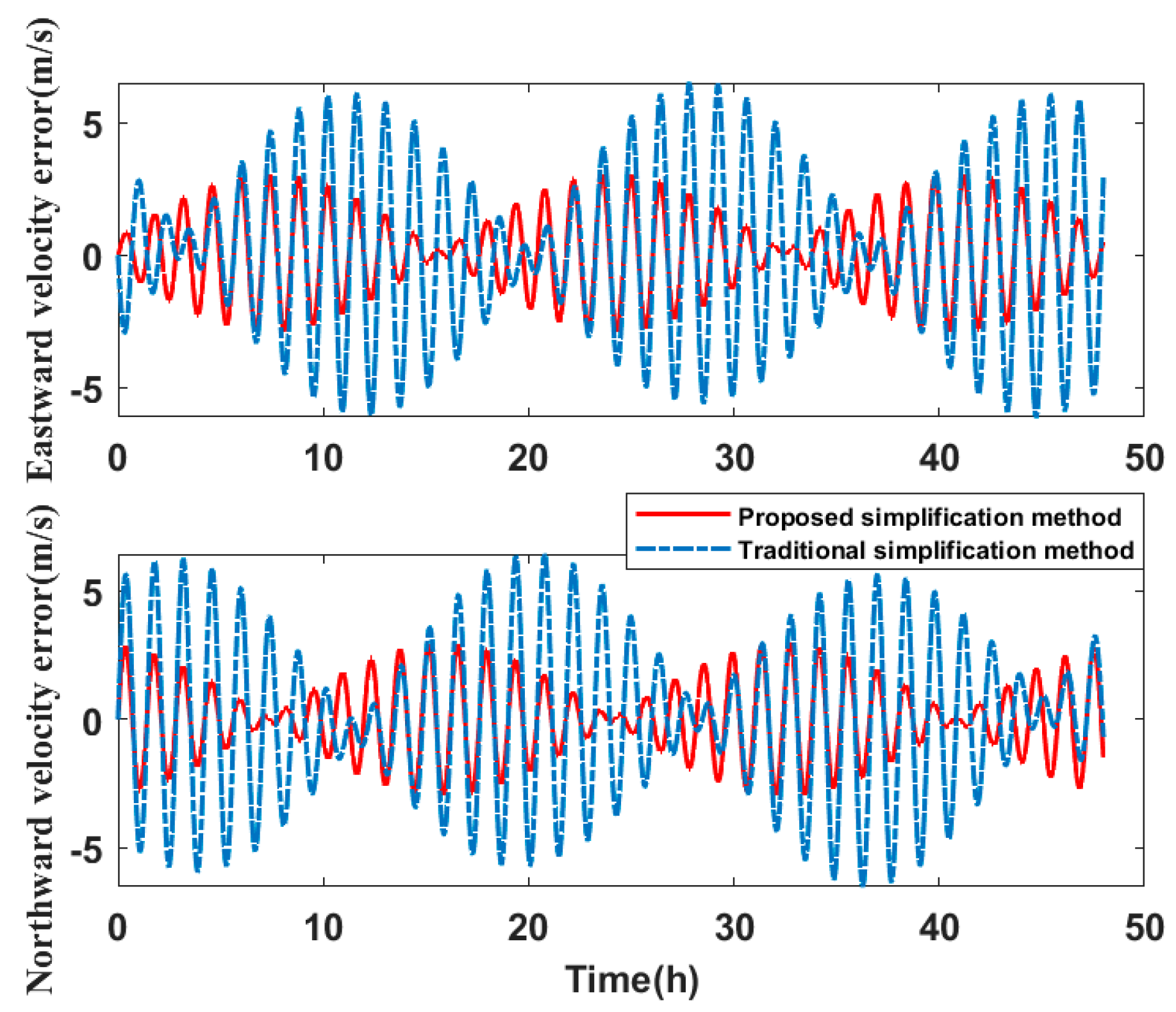 Micromachines 14 00697 g011 Micromachines 14 00697 g011