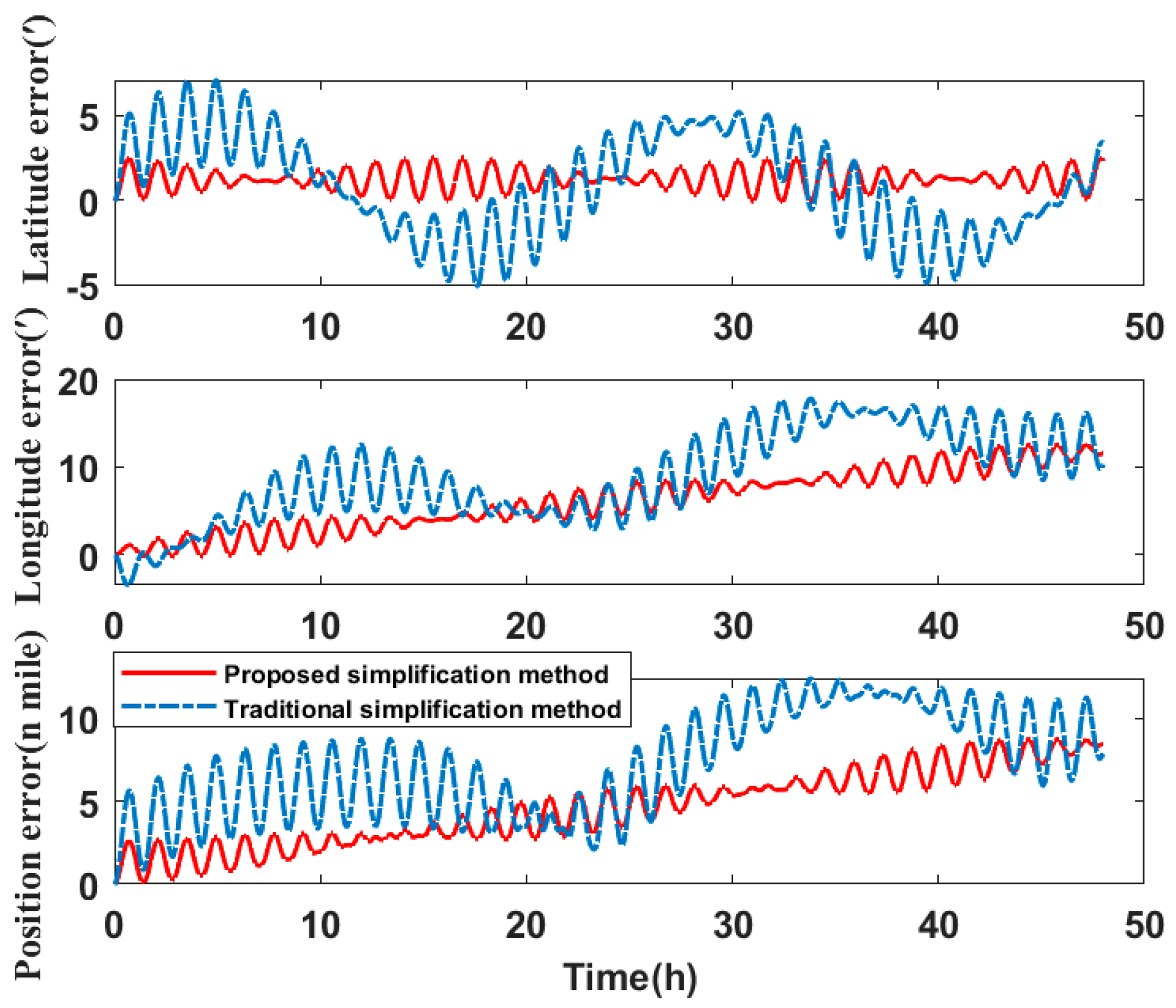 Micromachines 14 00697 g012 Micromachines 14 00697 g012