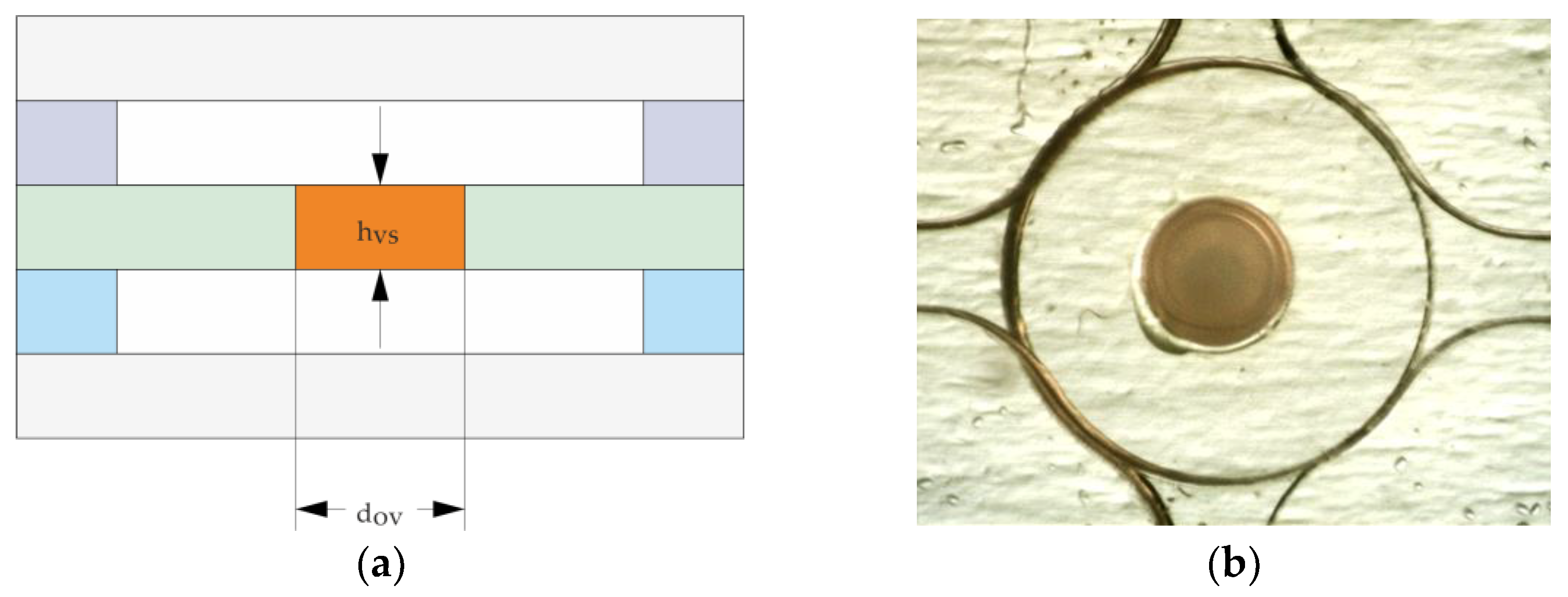 Micromachines 14 00699 g004 Micromachines 14 00699 g004