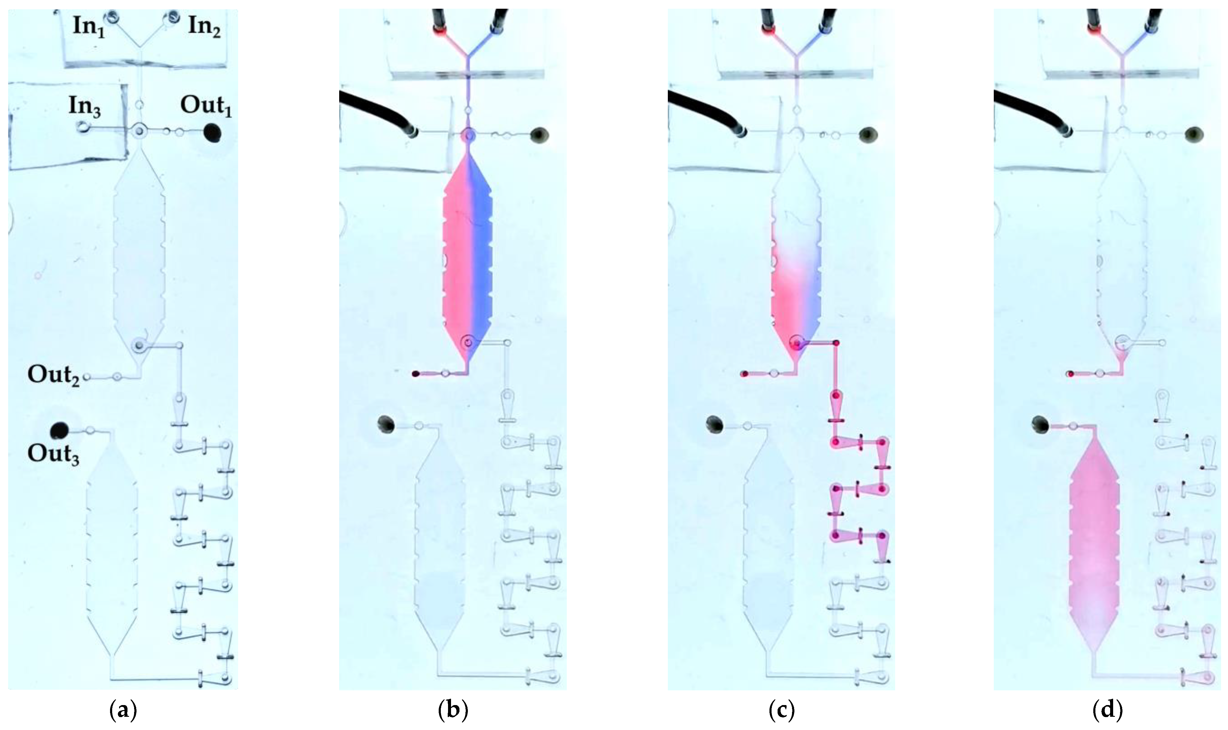 Micromachines 14 00699 g012 Micromachines 14 00699 g012