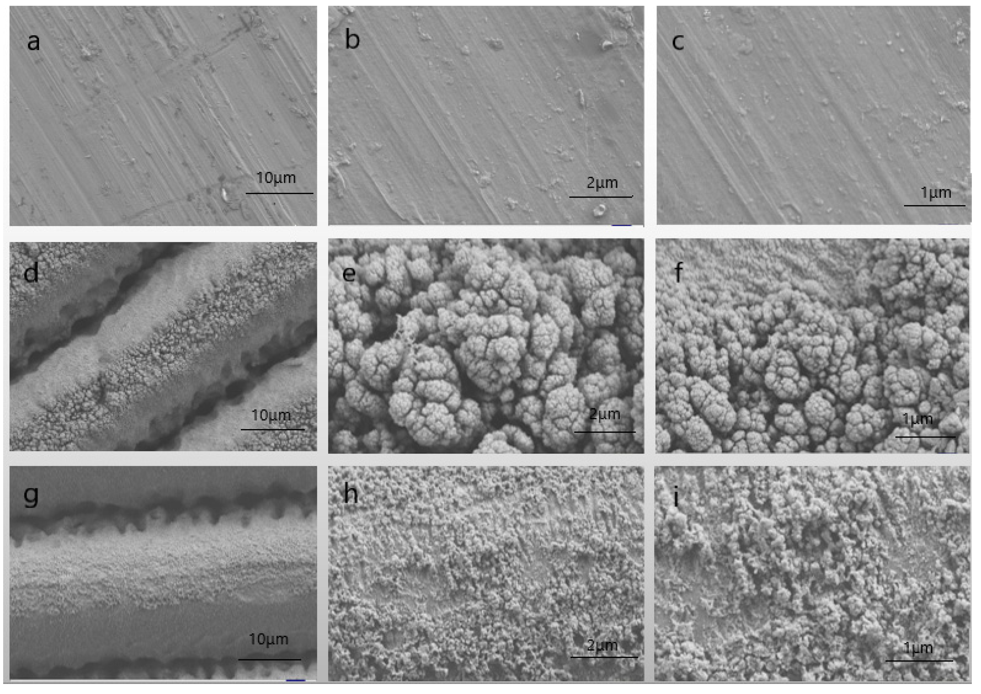 Micromachines 14 00704 g002 Micromachines 14 00704 g002