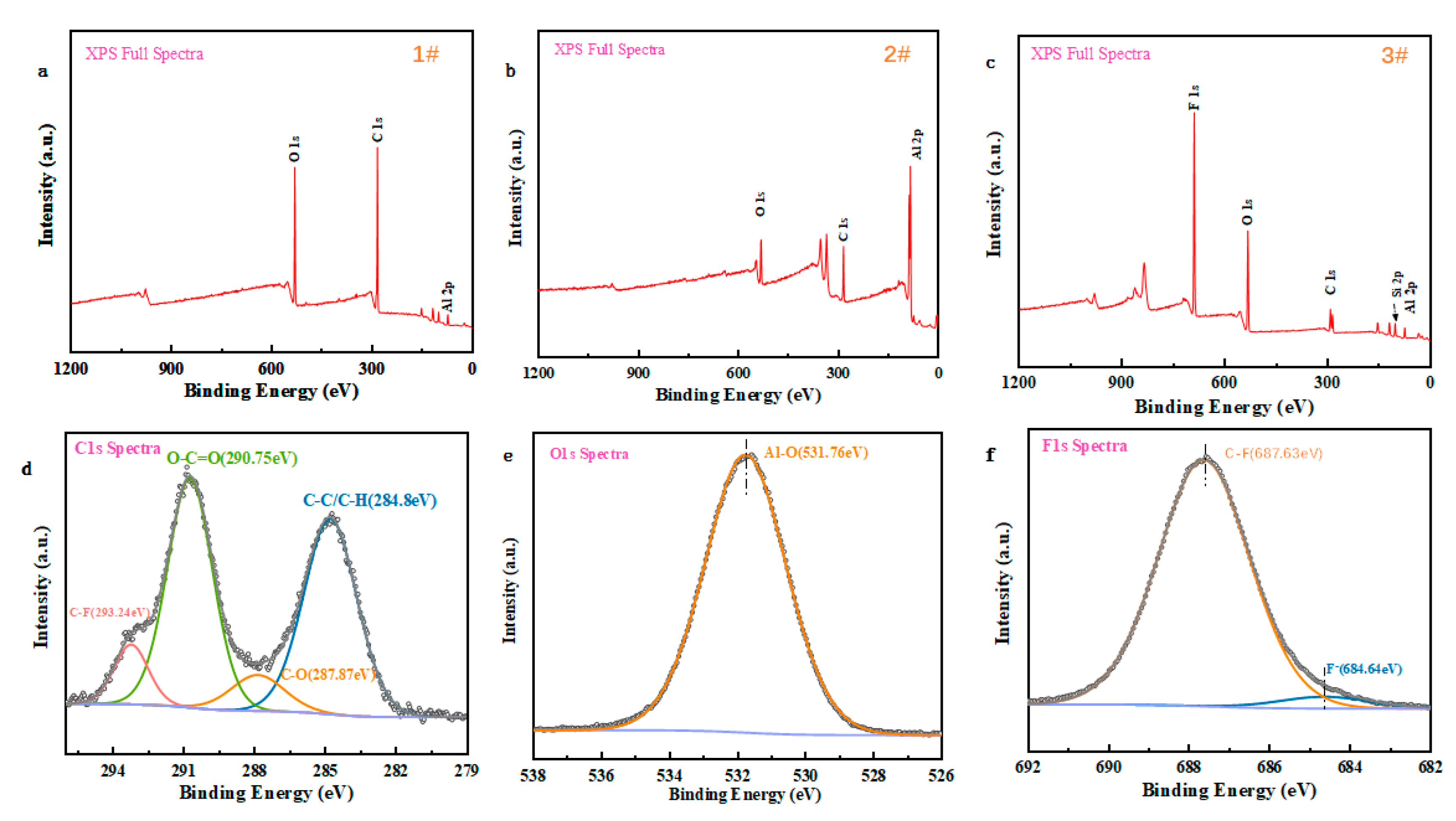 Micromachines 14 00704 g008 Micromachines 14 00704 g008