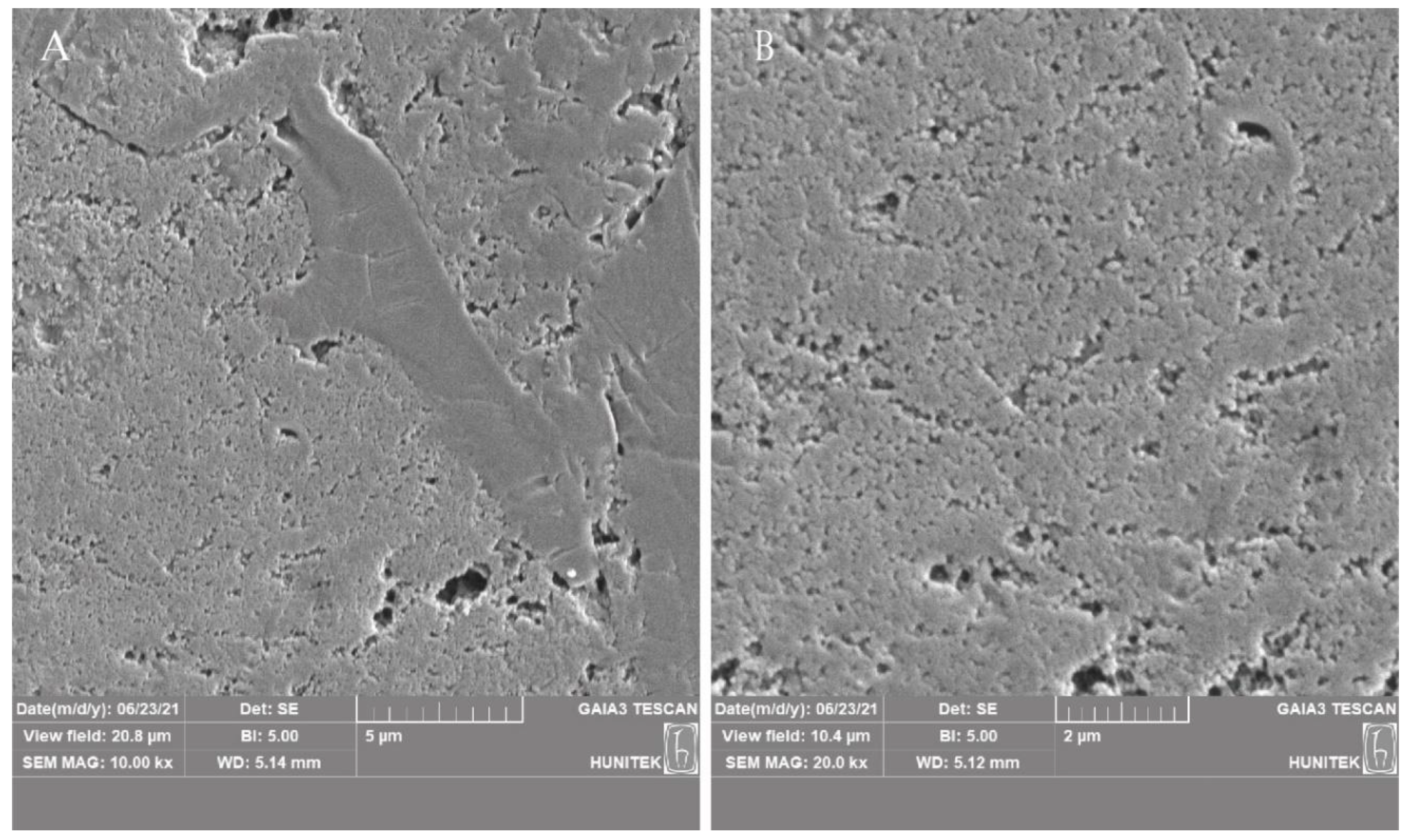 Micromachines 14 00707 g003 Micromachines 14 00707 g003