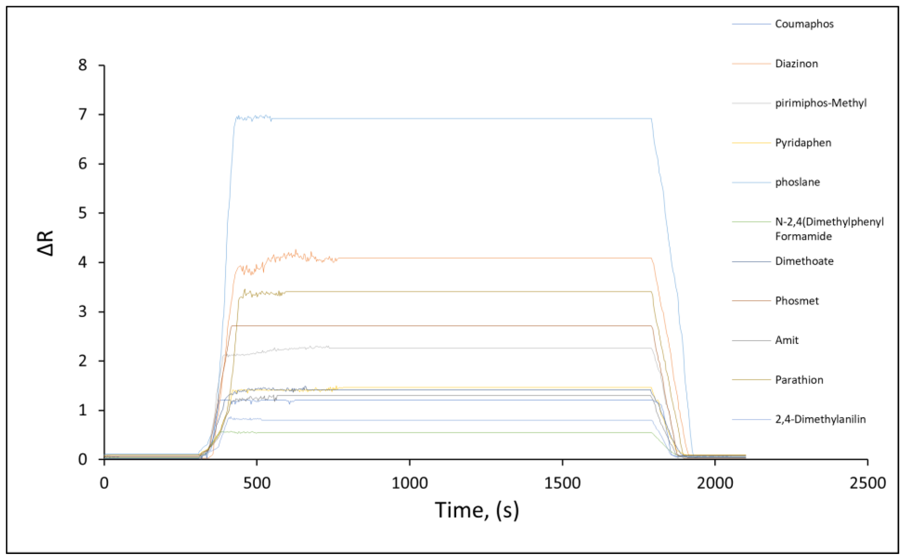 Micromachines 14 00707 g006 Micromachines 14 00707 g006