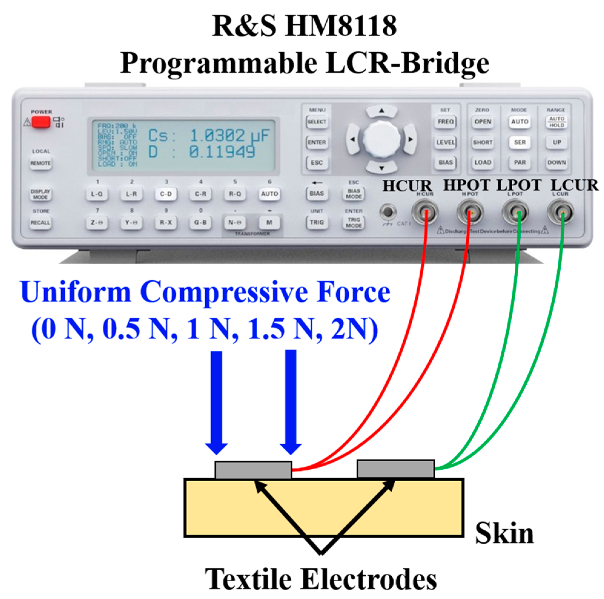 Micromachines 14 00708 g005