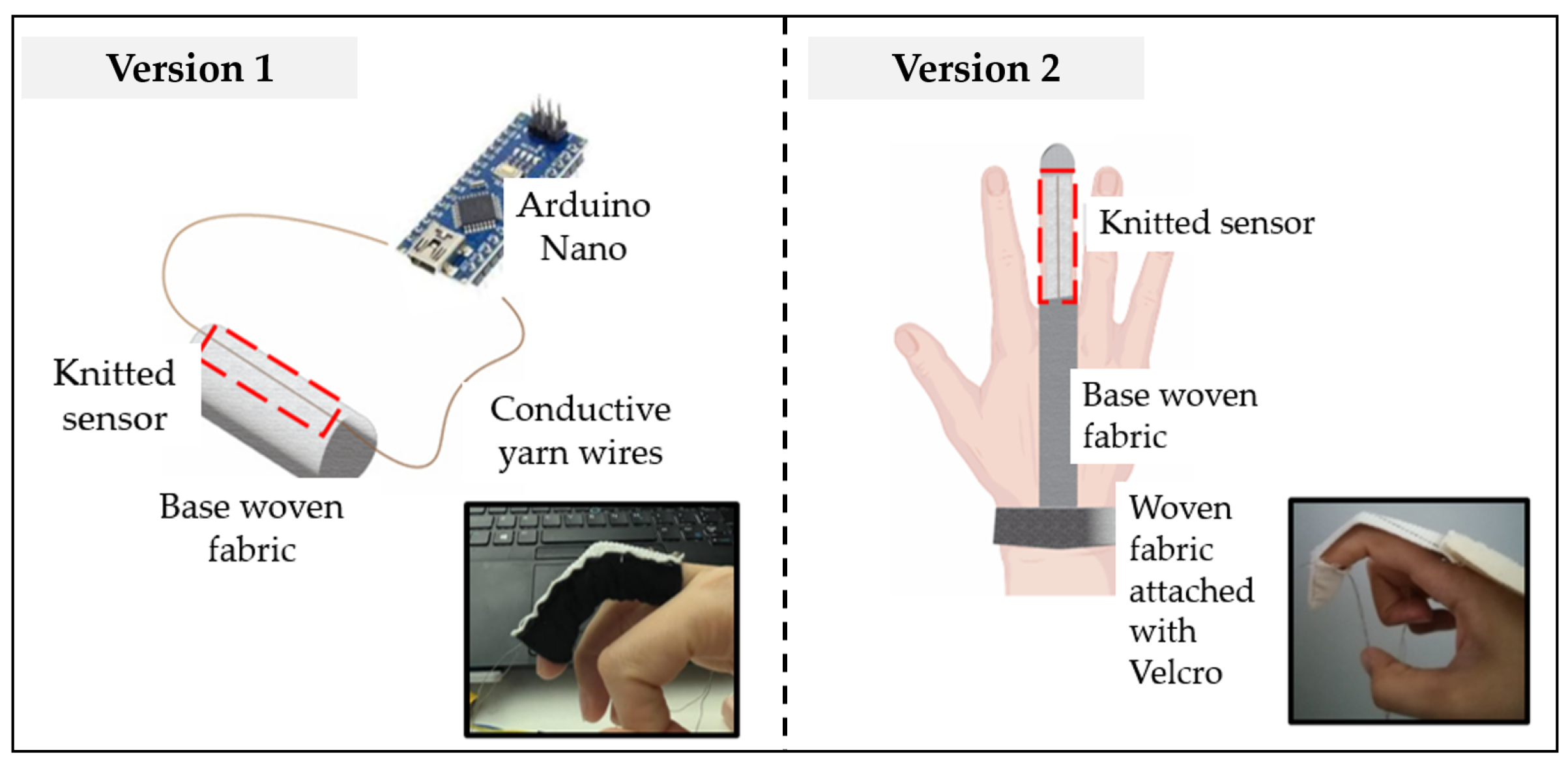 Micromachines 14 00710 g002 Micromachines 14 00710 g002