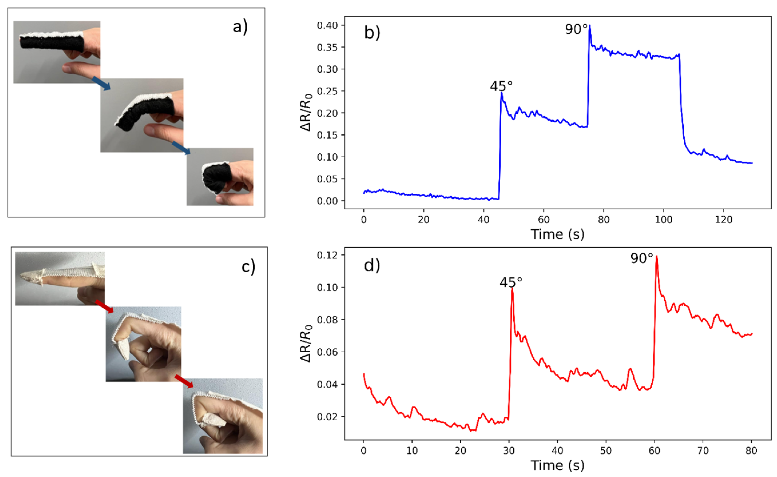 Micromachines 14 00710 g005 Micromachines 14 00710 g005