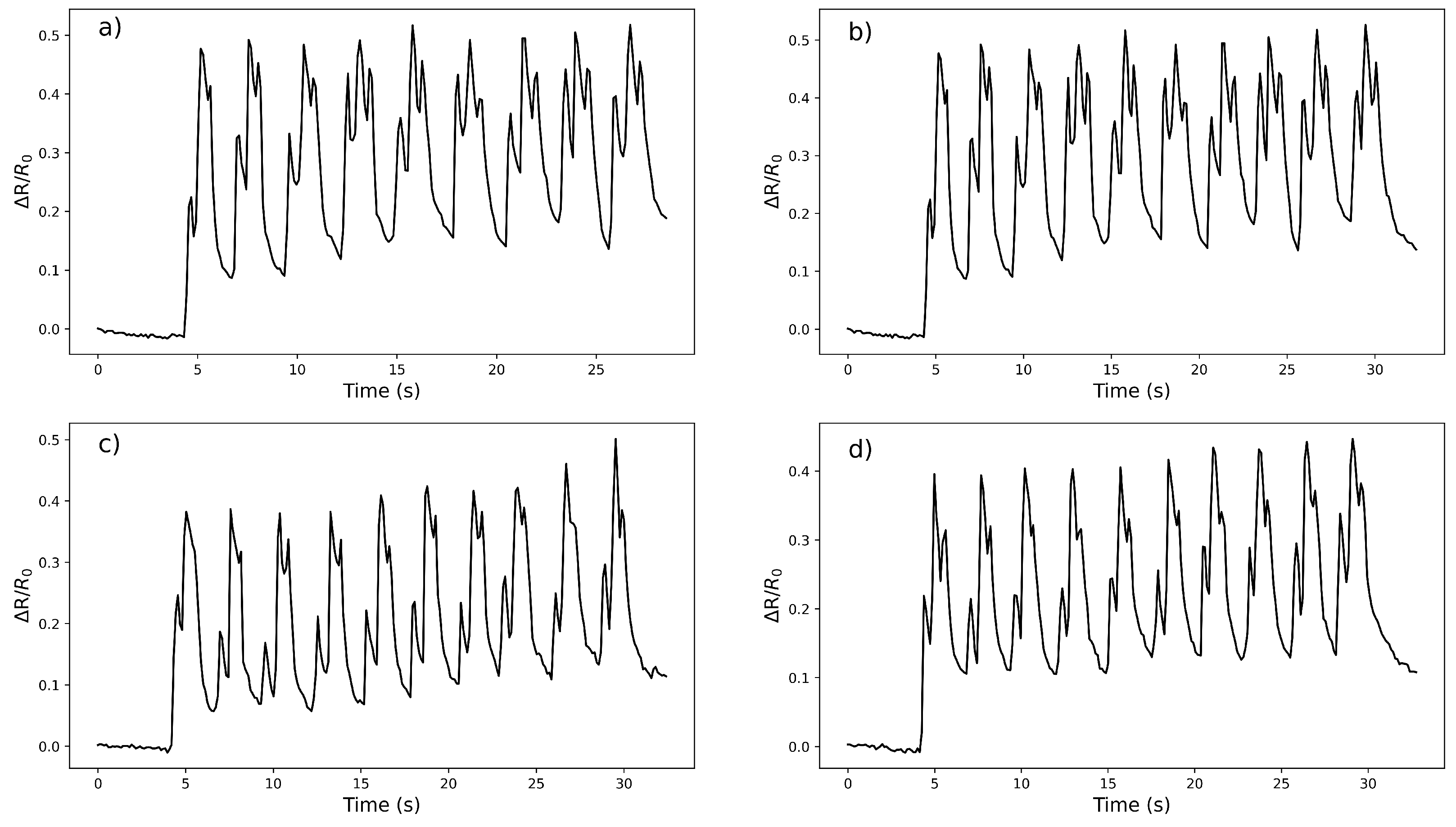 Micromachines 14 00710 g006 Micromachines 14 00710 g006