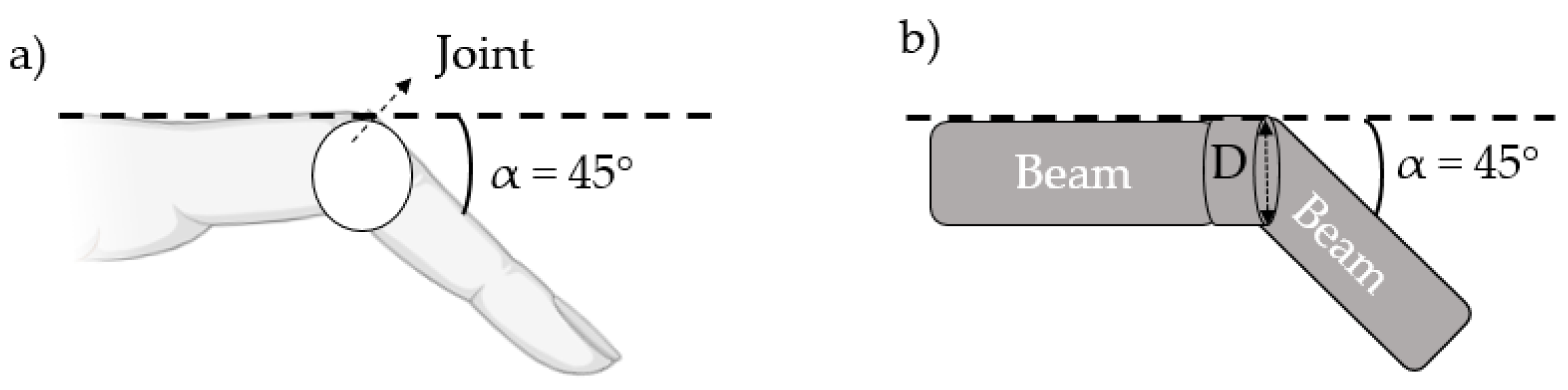 Micromachines 14 00710 g007 Micromachines 14 00710 g007