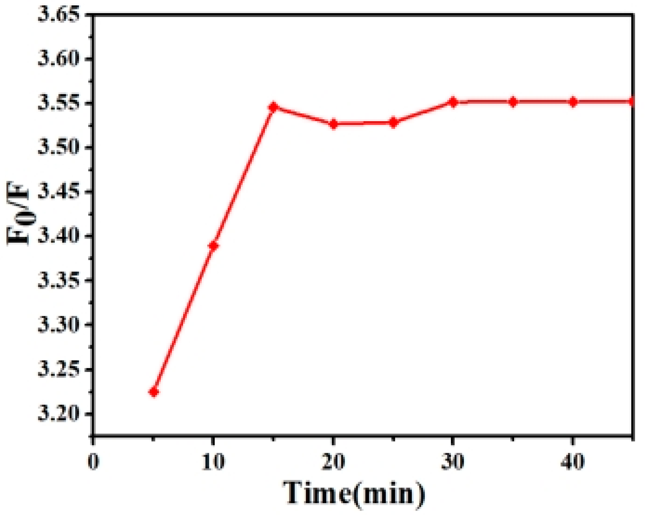 Micromachines 14 00711 g002 Micromachines 14 00711 g002