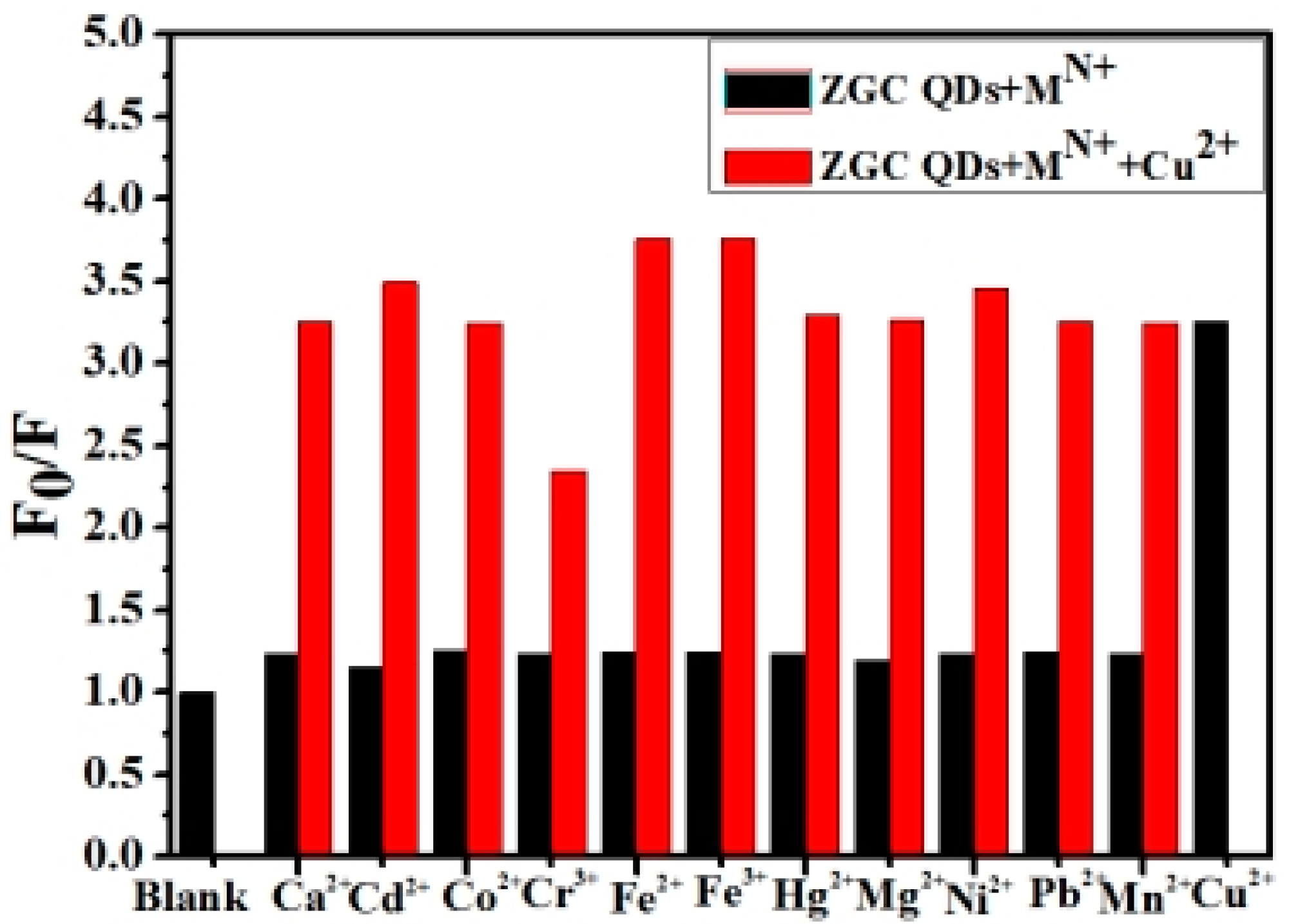 Micromachines 14 00711 g004 Micromachines 14 00711 g004