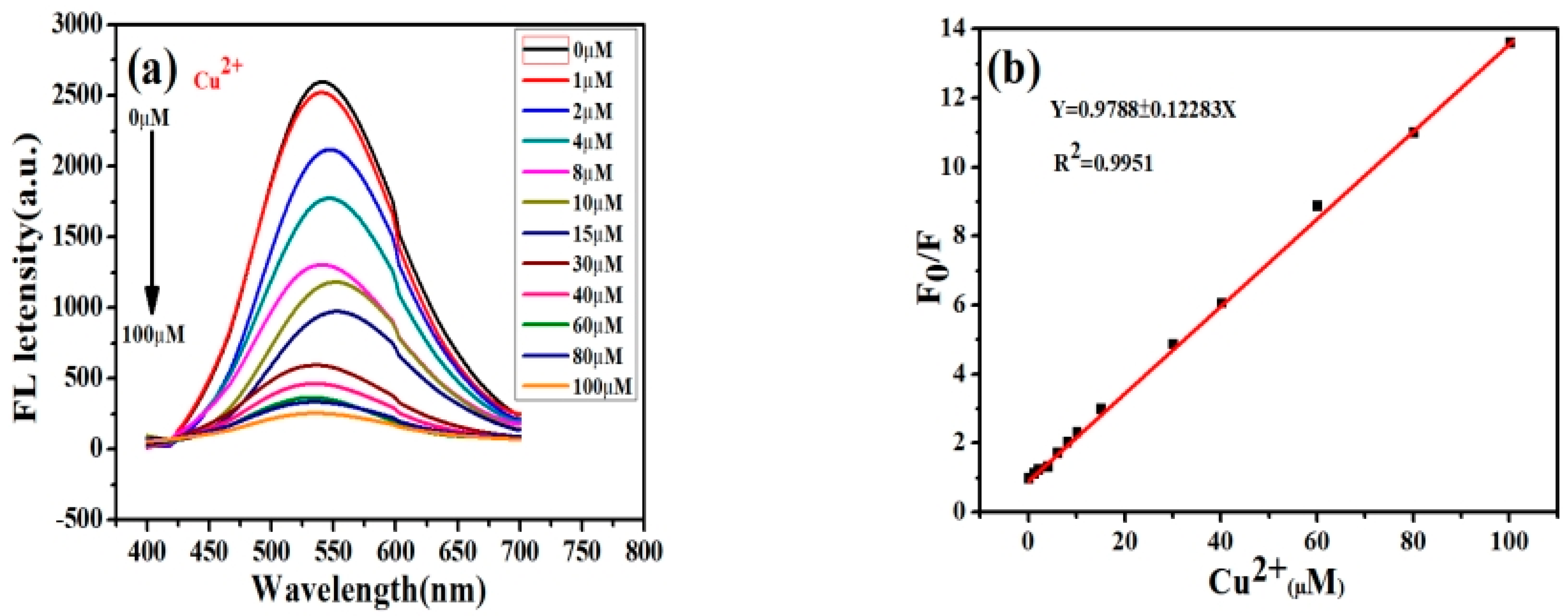 Micromachines 14 00711 g005 Micromachines 14 00711 g005
