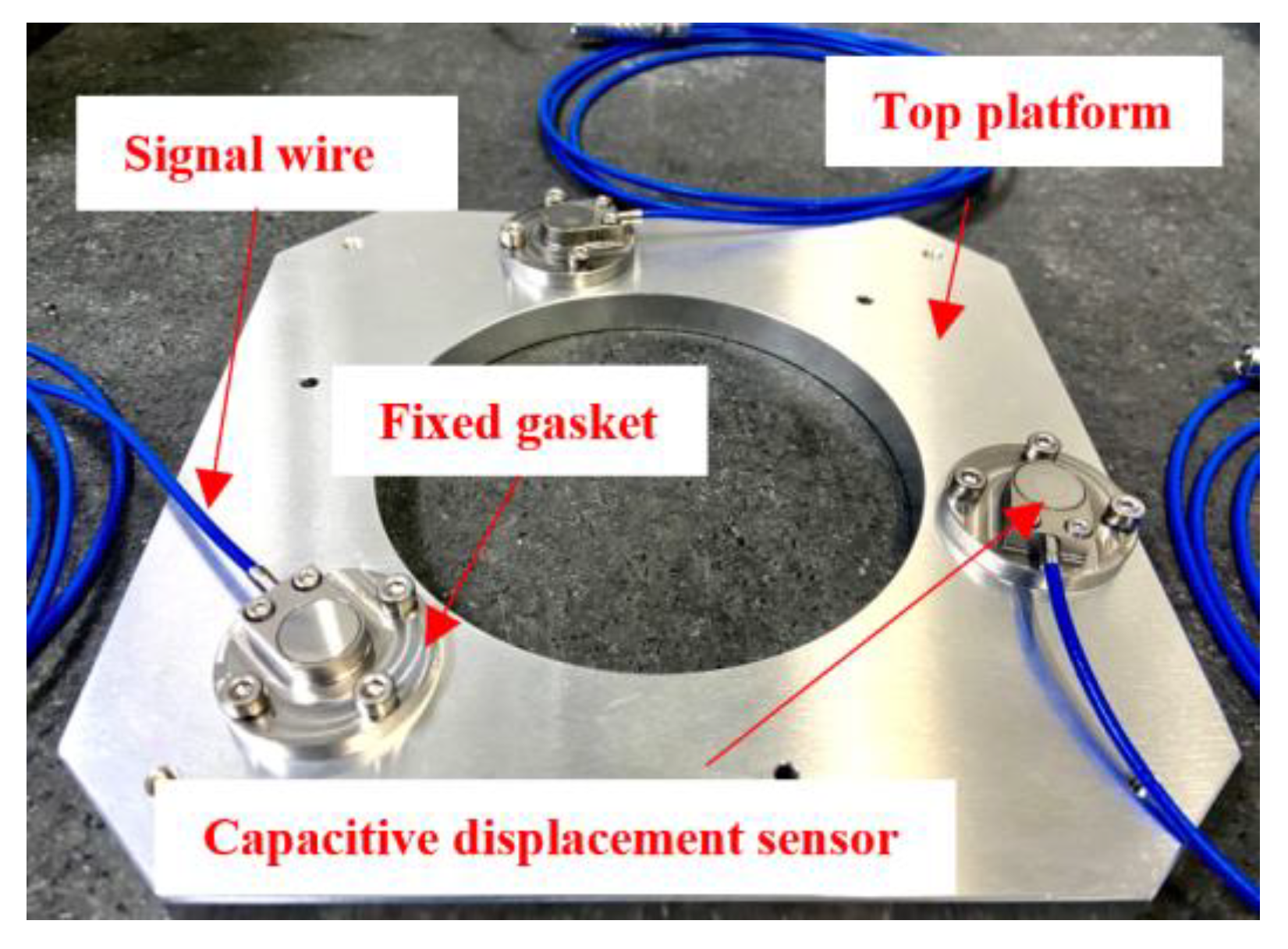 Micromachines 14 00713 g006 550