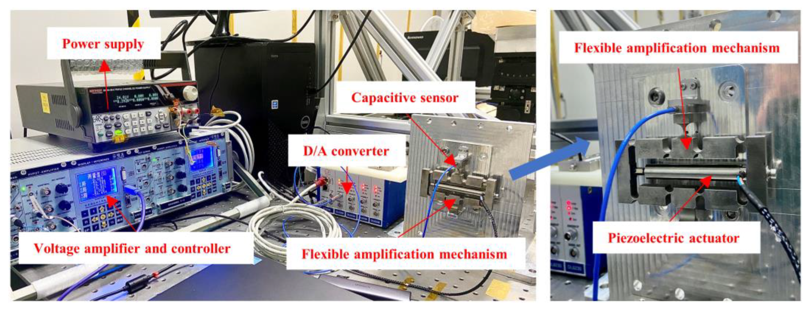 Micromachines 14 00713 g009 550