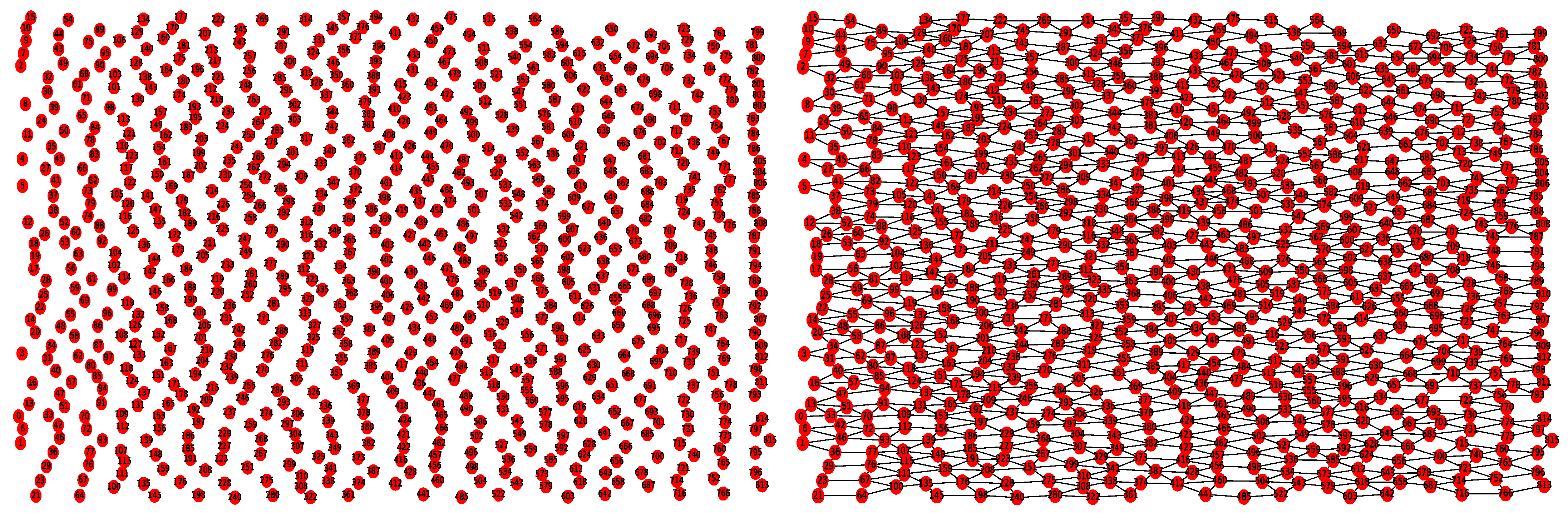 Micromachines 14 00714 g001