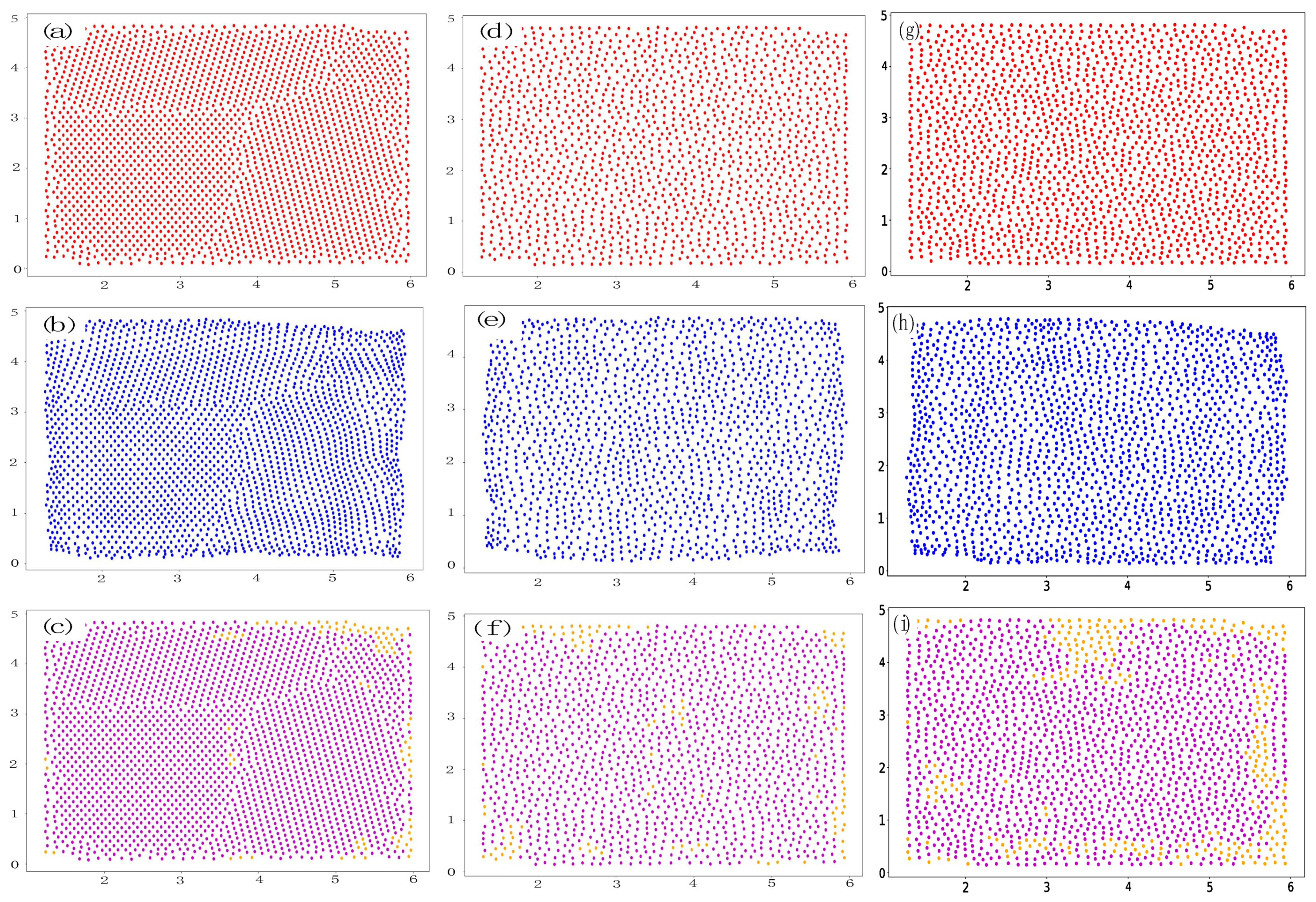 Micromachines 14 00714 g006