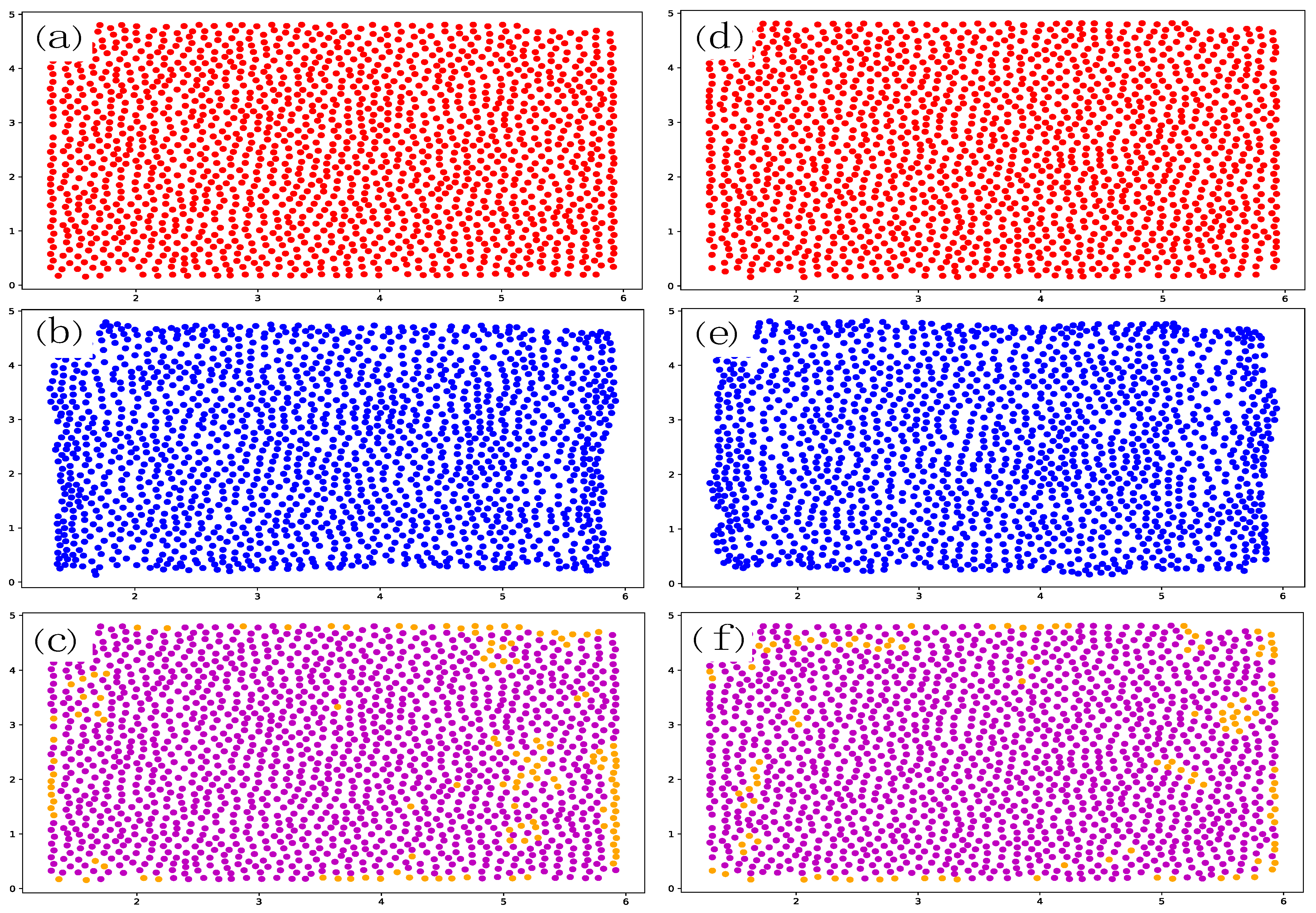 Micromachines 14 00714 g008