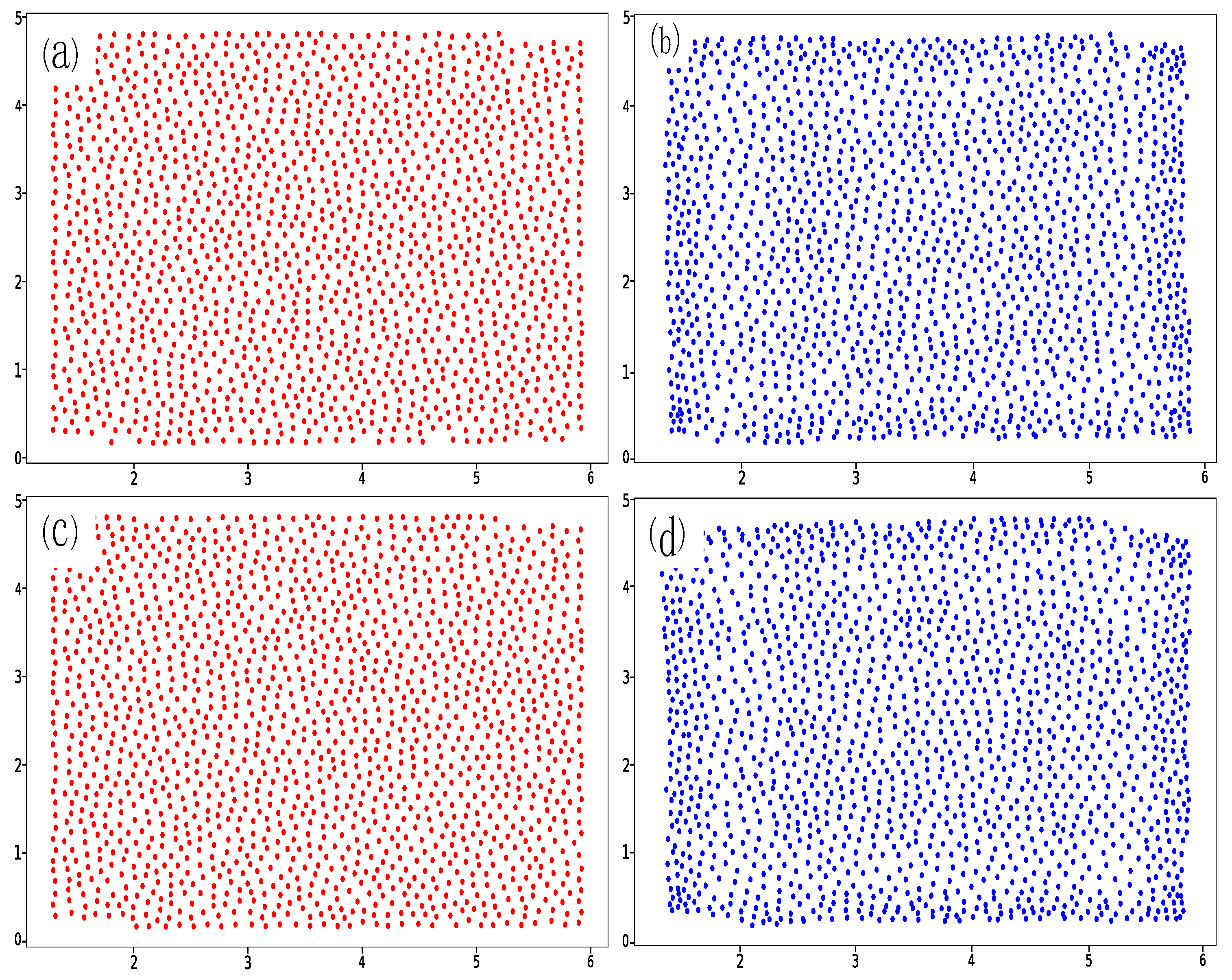 Micromachines 14 00714 g010