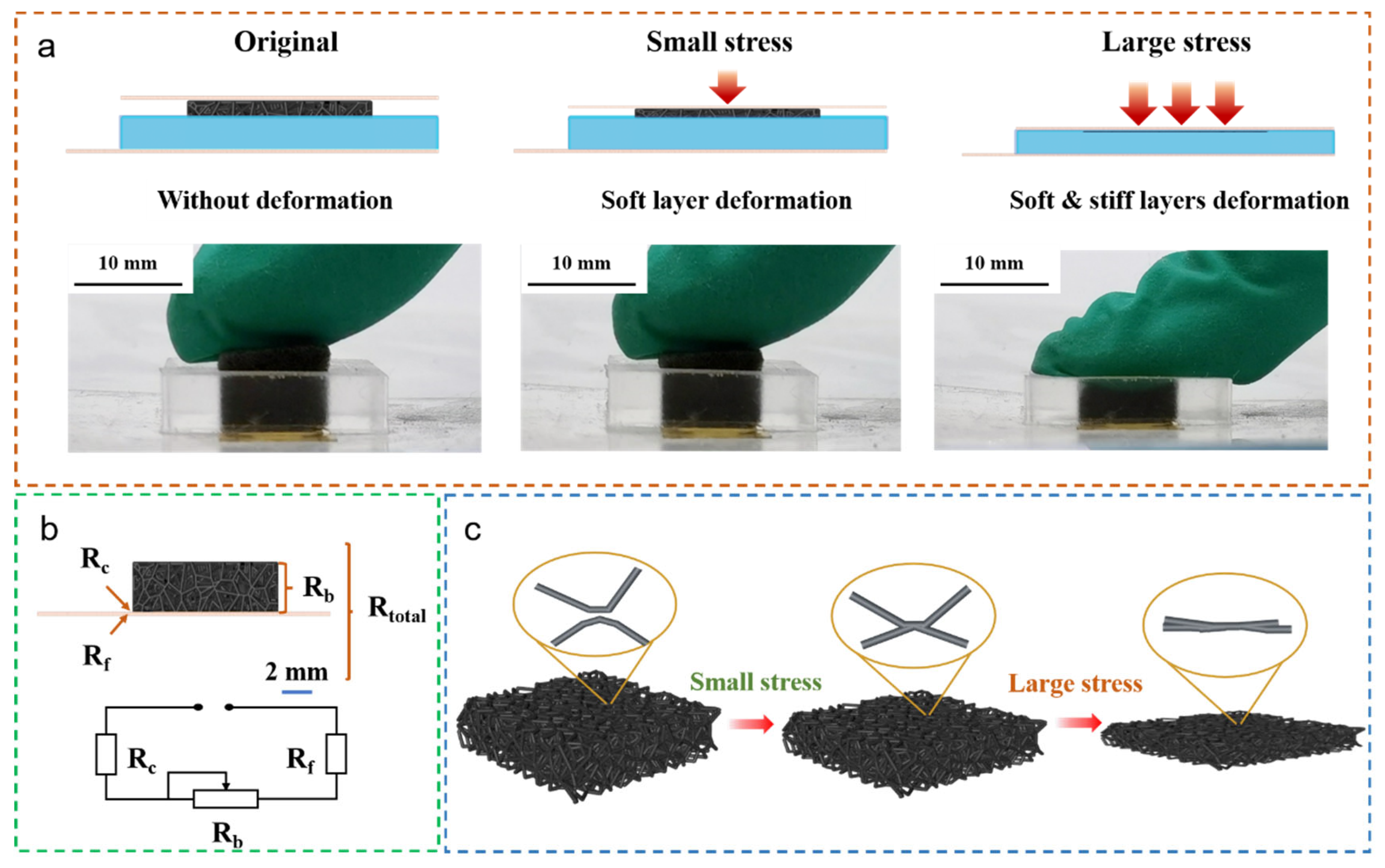 Micromachines 14 00716 g003 Micromachines 14 00716 g003