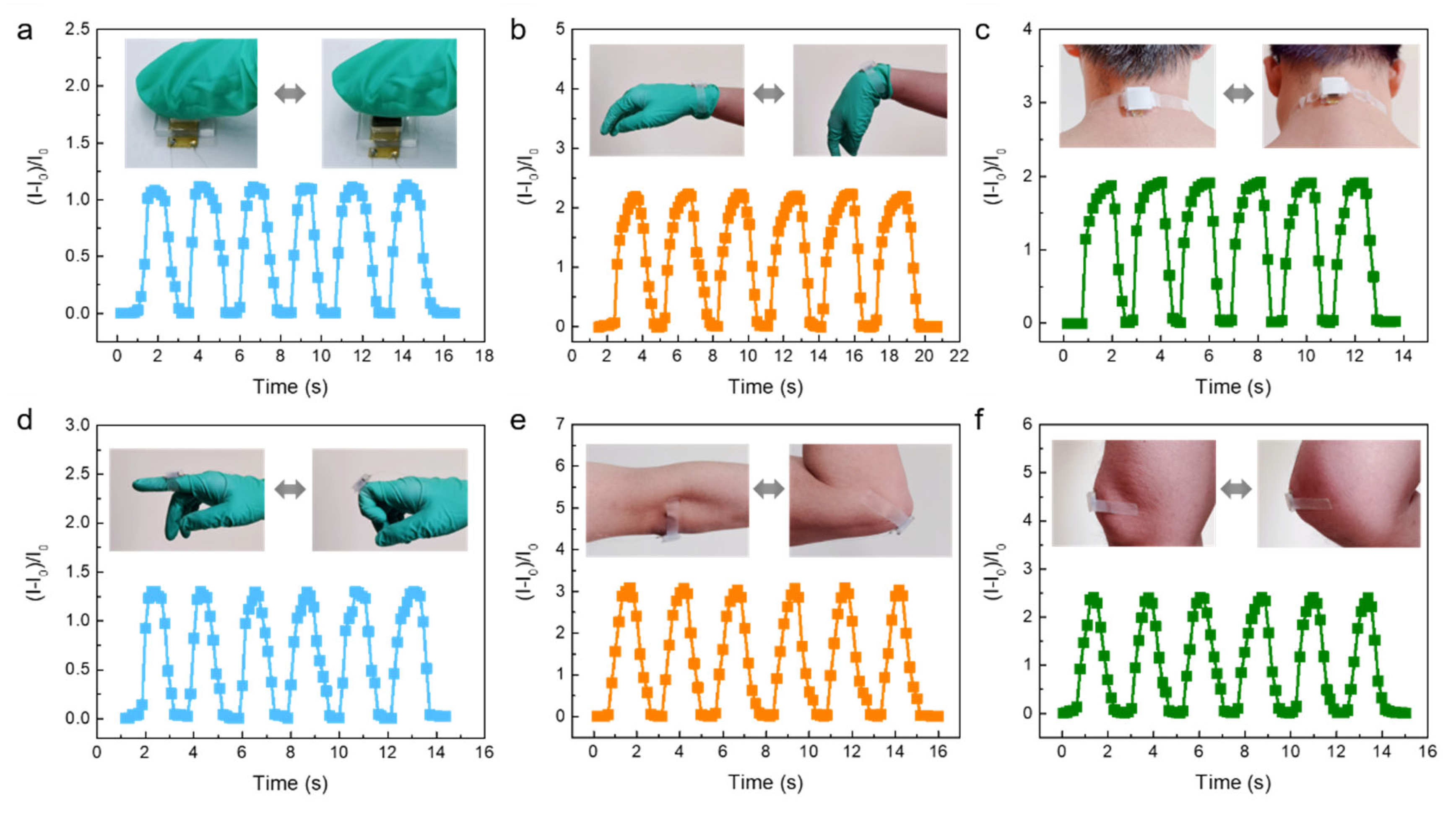 Micromachines 14 00716 g006 Micromachines 14 00716 g006