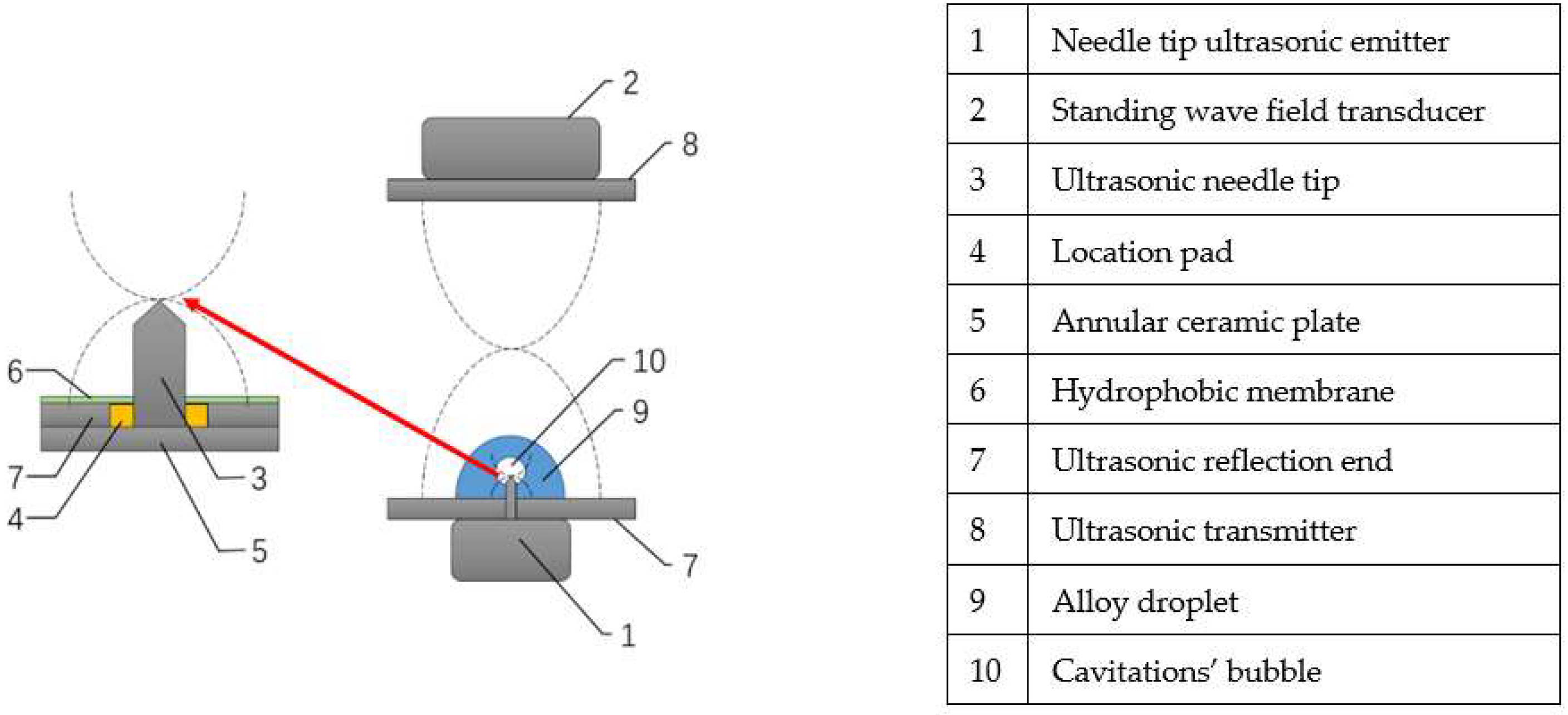 Micromachines 14 00719 g002 Micromachines 14 00719 g002