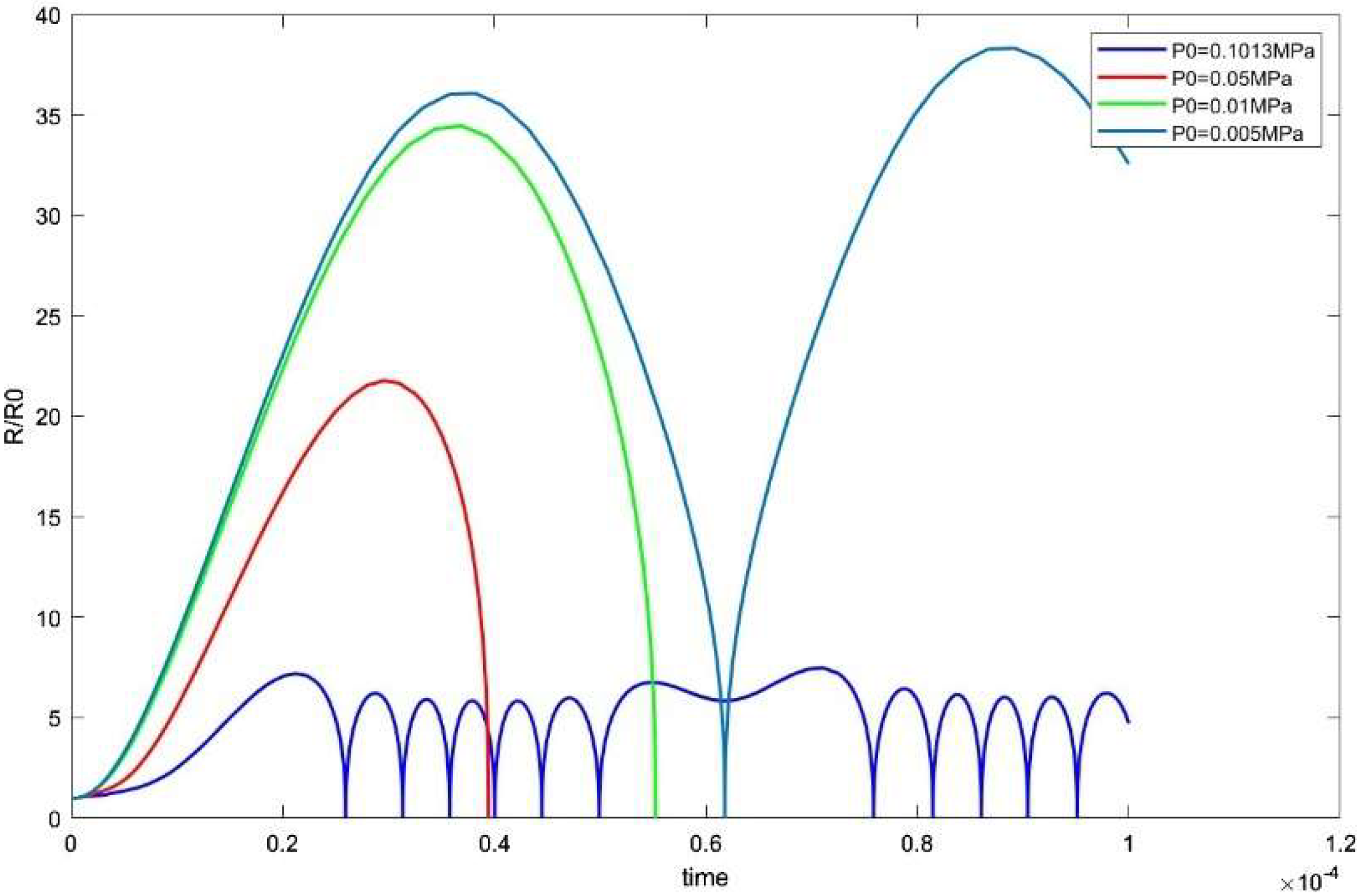 Micromachines 14 00719 g006 Micromachines 14 00719 g006