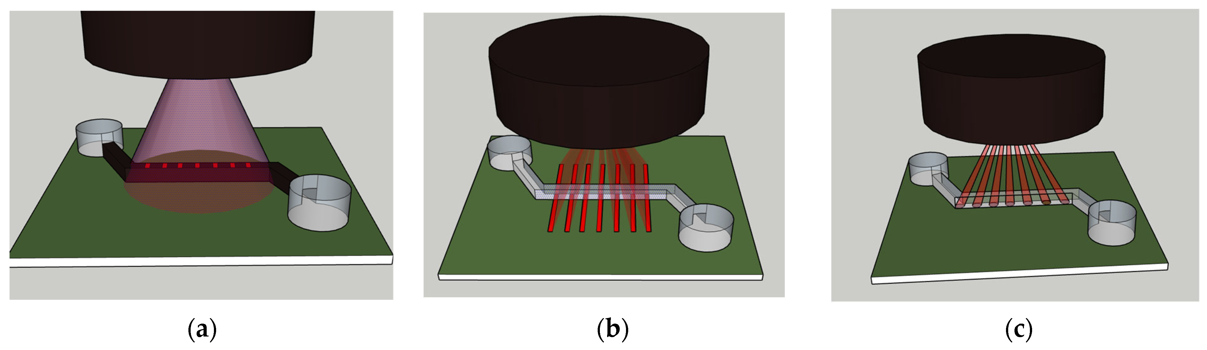 Micromachines 14 00723 g001