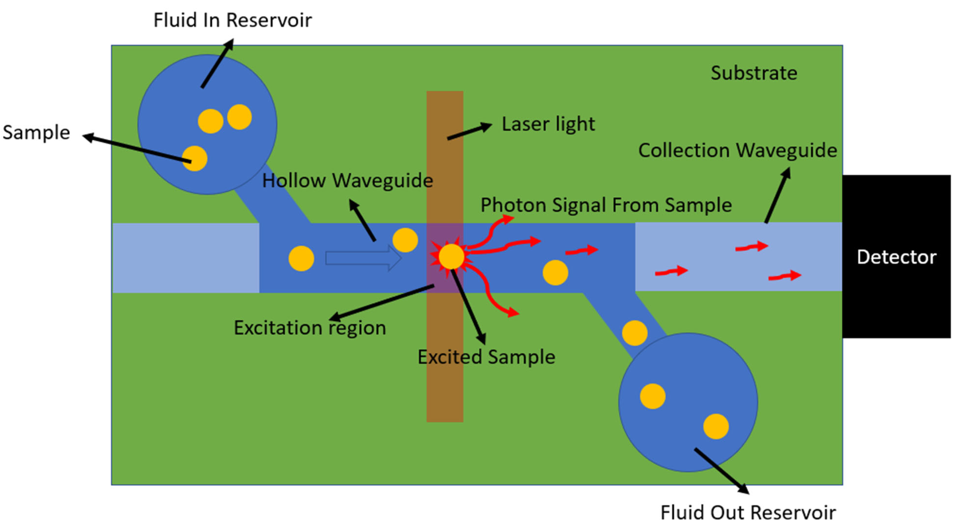 Micromachines 14 00723 g004
