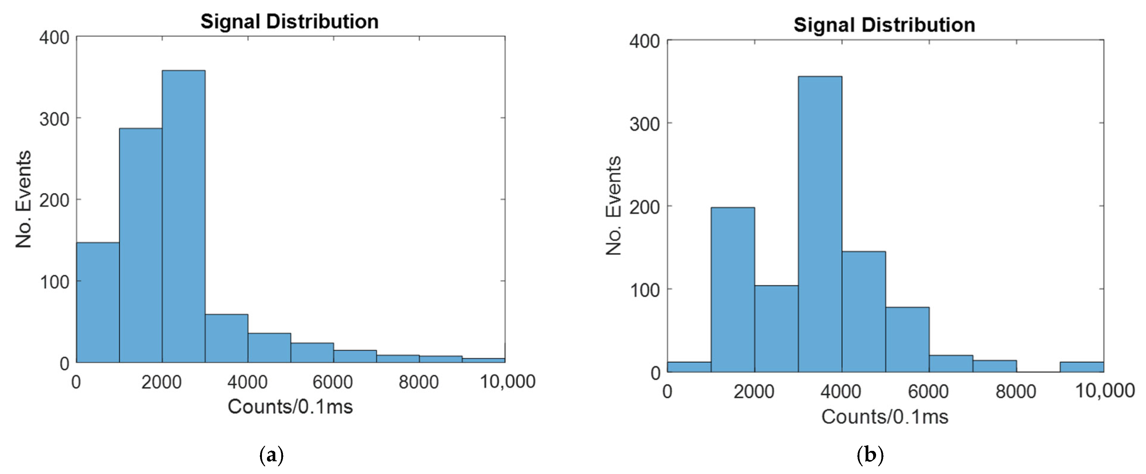Micromachines 14 00723 g008