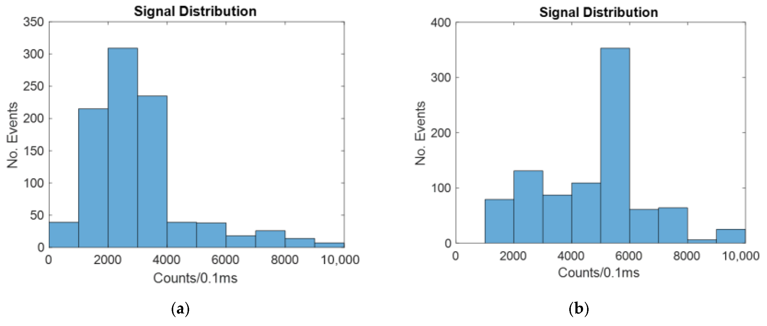 Micromachines 14 00723 g009