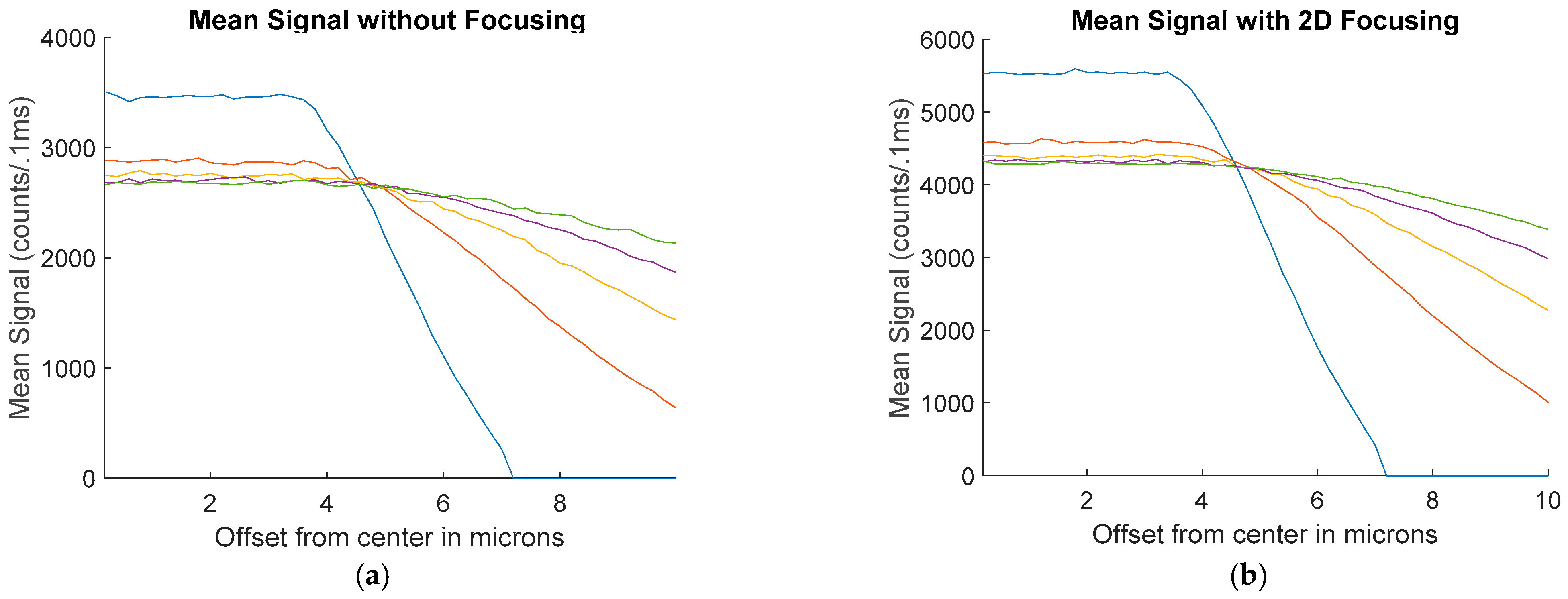 Micromachines 14 00723 g012