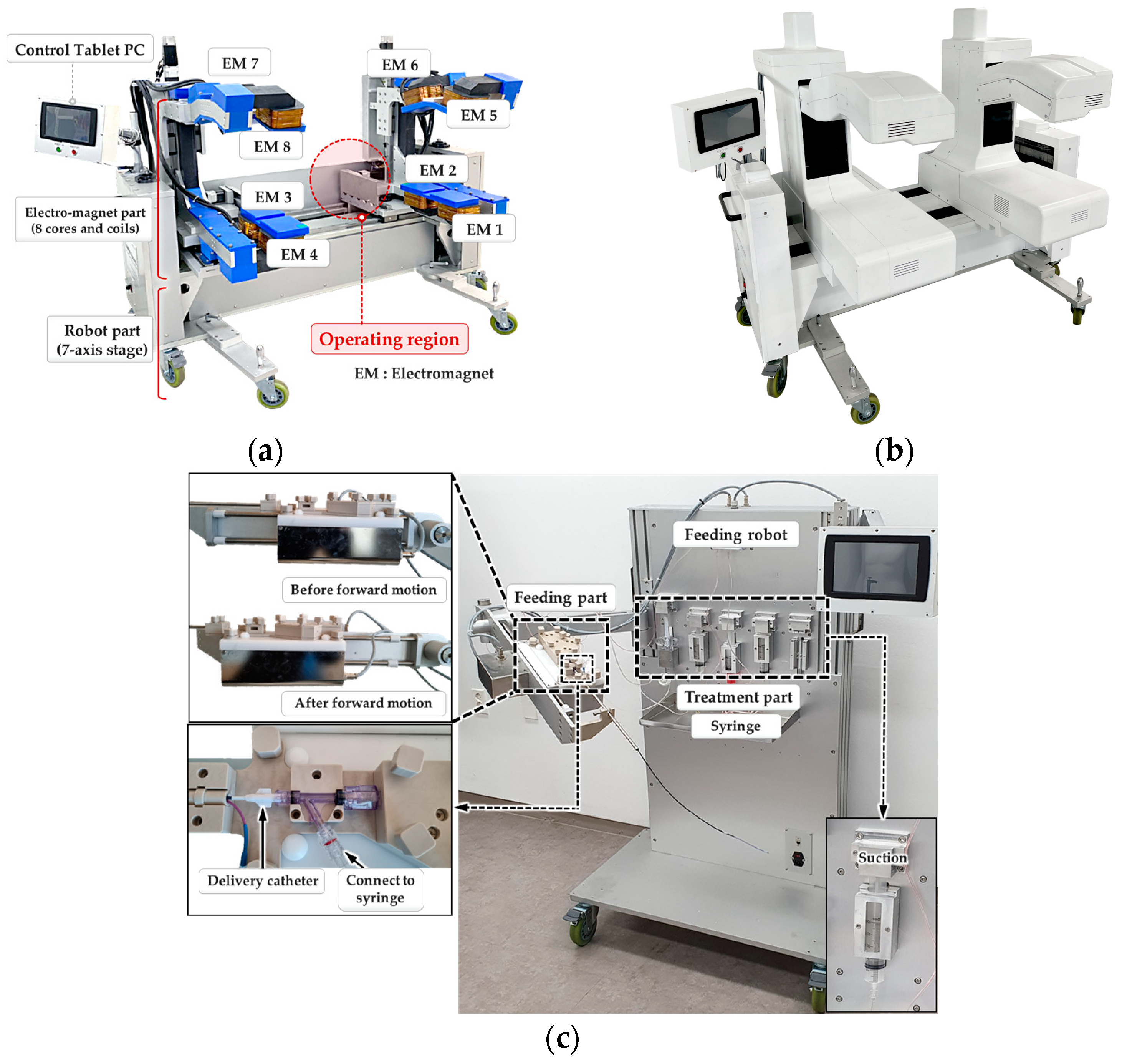 Micromachines 14 00724 g002 Micromachines 14 00724 g002