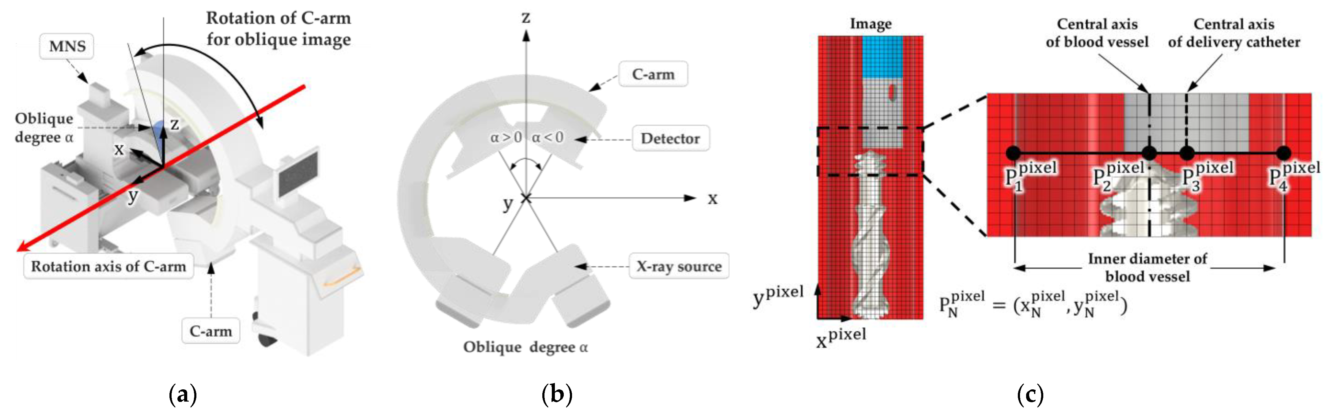 Micromachines 14 00724 g003 Micromachines 14 00724 g003