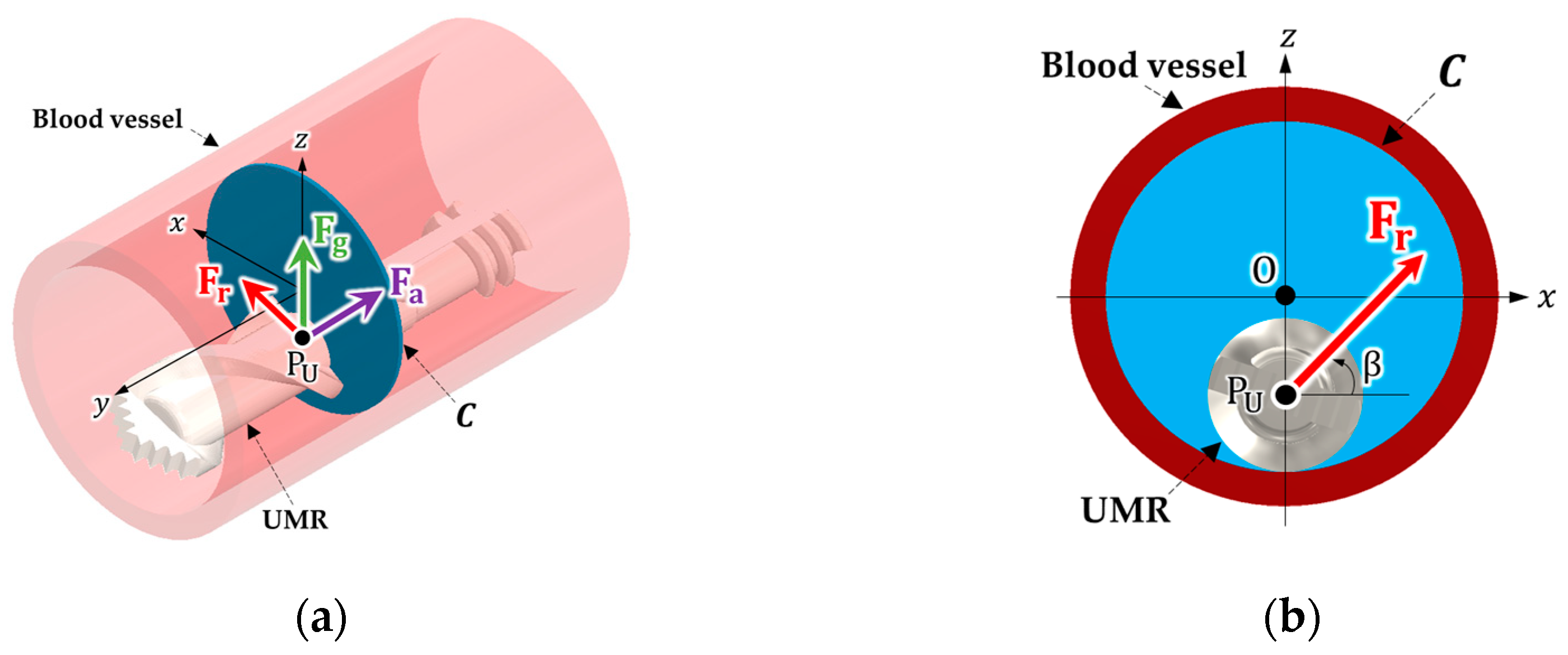 Micromachines 14 00724 g005 Micromachines 14 00724 g005