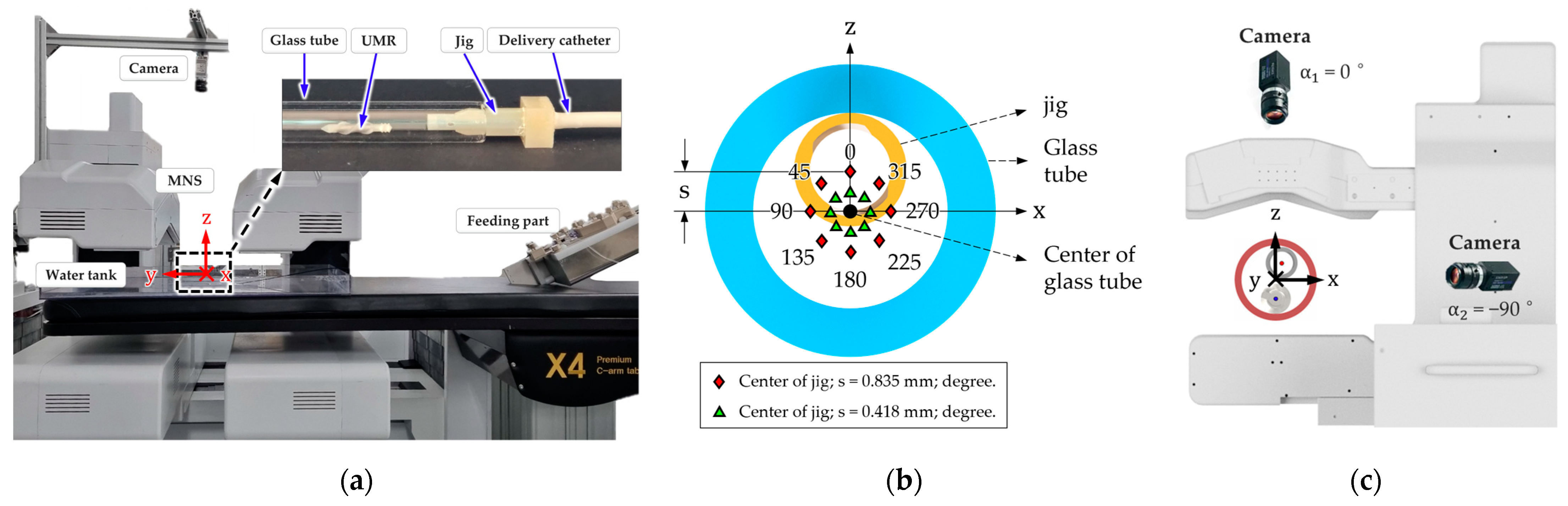 Micromachines 14 00724 g010 Micromachines 14 00724 g010