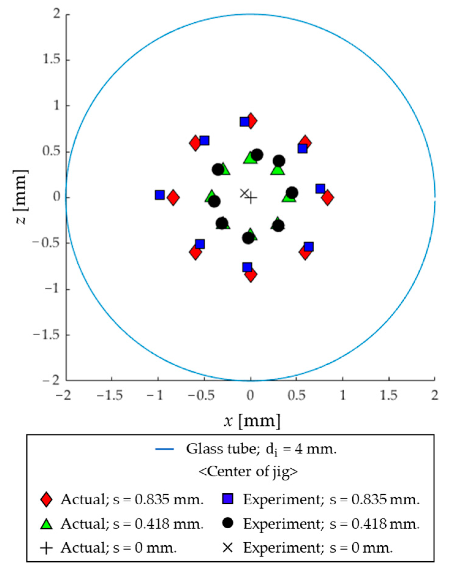 Micromachines 14 00724 g011 Micromachines 14 00724 g011