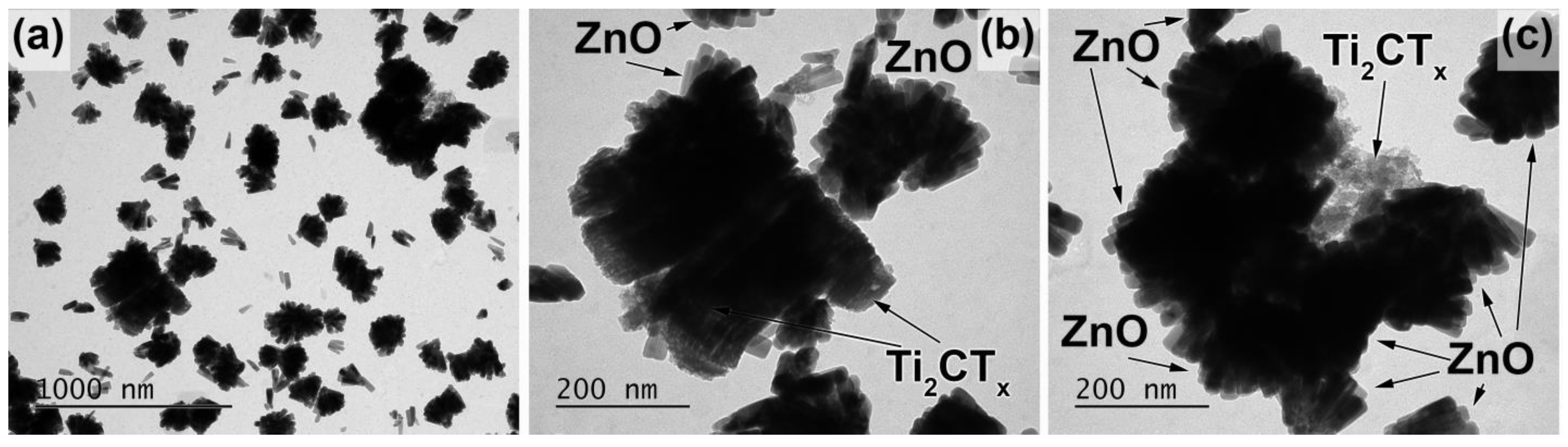 Micromachines 14 00725 g005 Micromachines 14 00725 g005