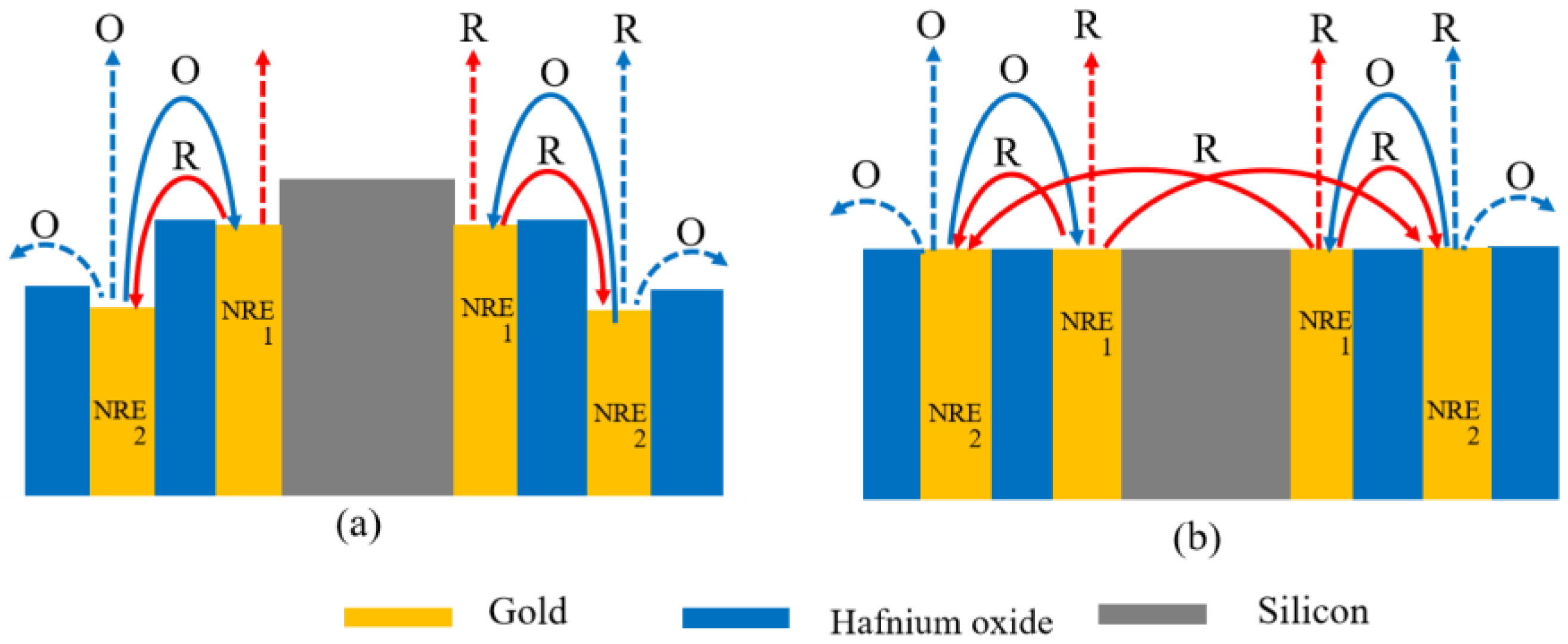 Micromachines 14 00726 g004