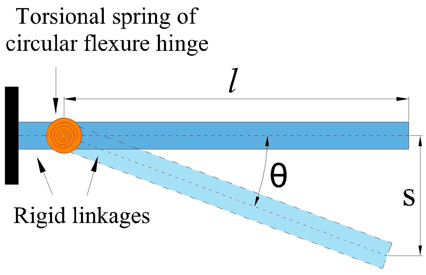 Micromachines 14 00727 g002 Micromachines 14 00727 g002